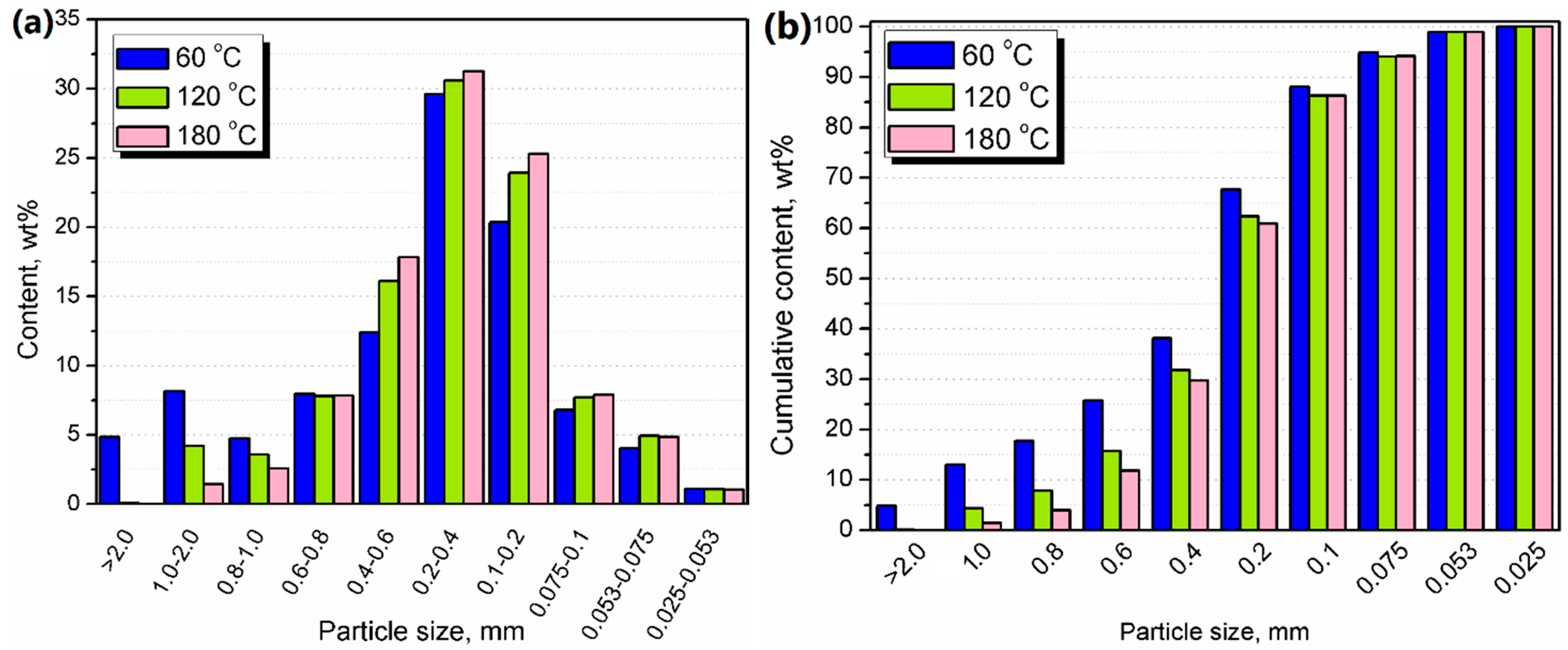 Polymers 13 00879 g003