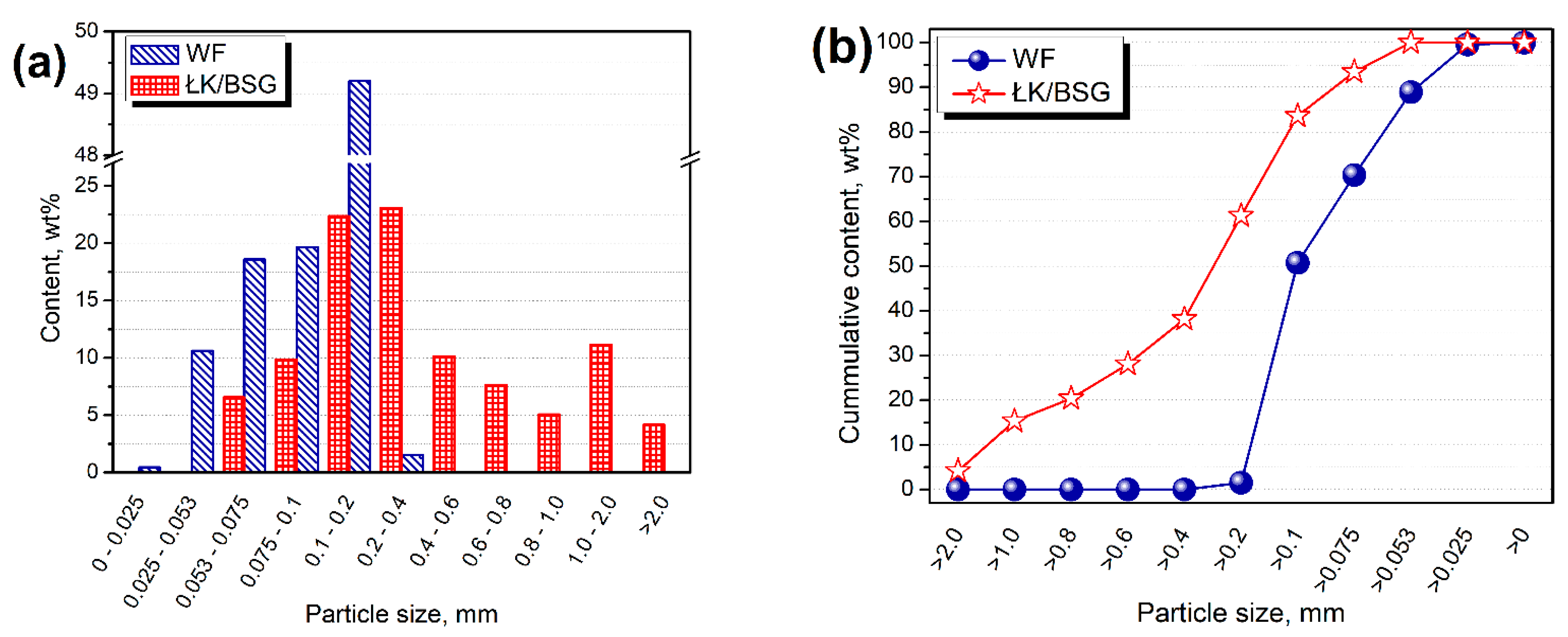 Polymers 13 00893 g002