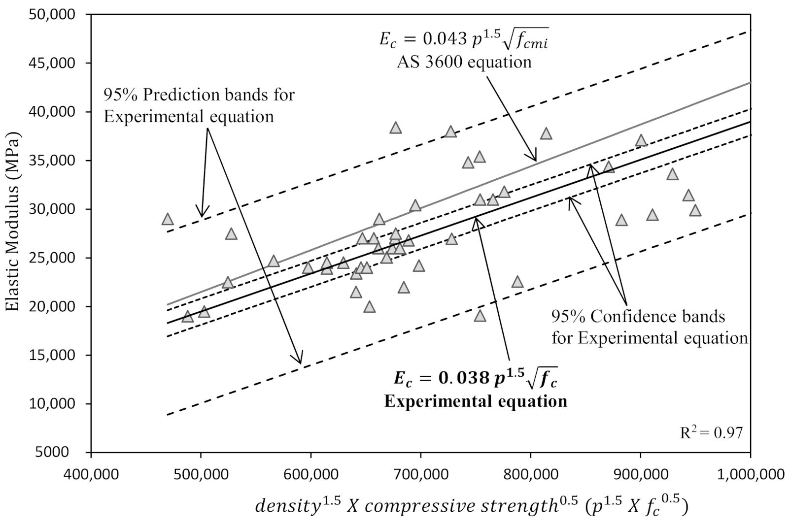 Polymers 13 00900 g006 Polymers 13 00900 g006