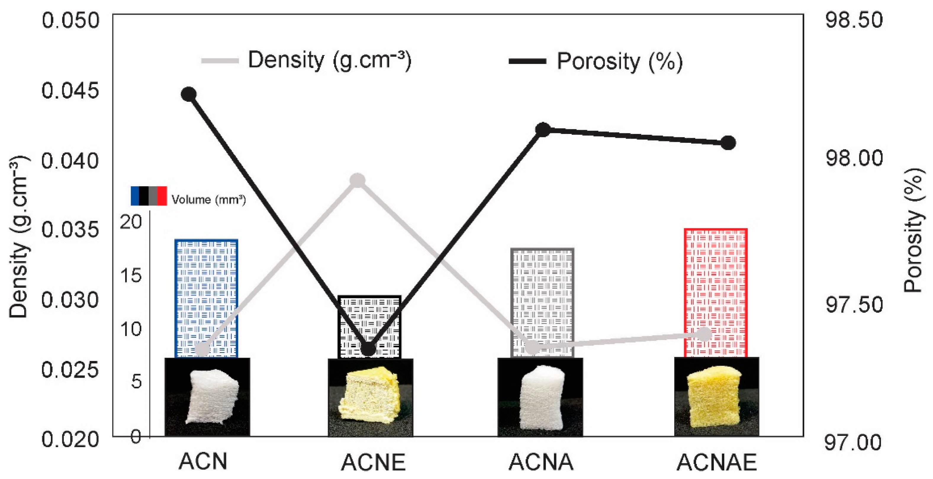 Polymers 13 00908 g003 Polymers 13 00908 g003