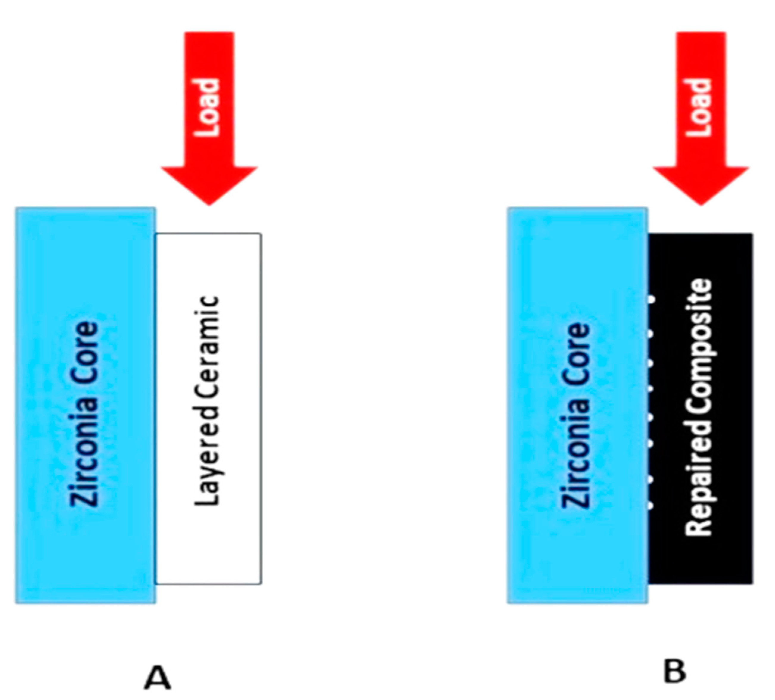 Polymers 13 00910 g002 Polymers 13 00910 g002