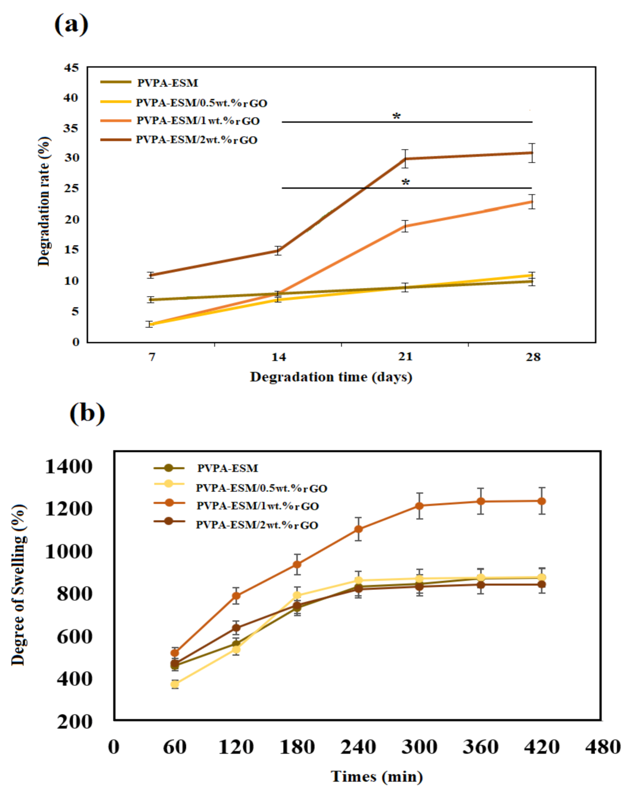 Polymers 13 00913 g008 Polymers 13 00913 g008