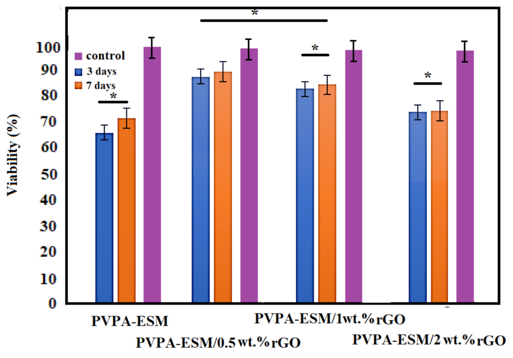 Polymers 13 00913 g009 Polymers 13 00913 g009