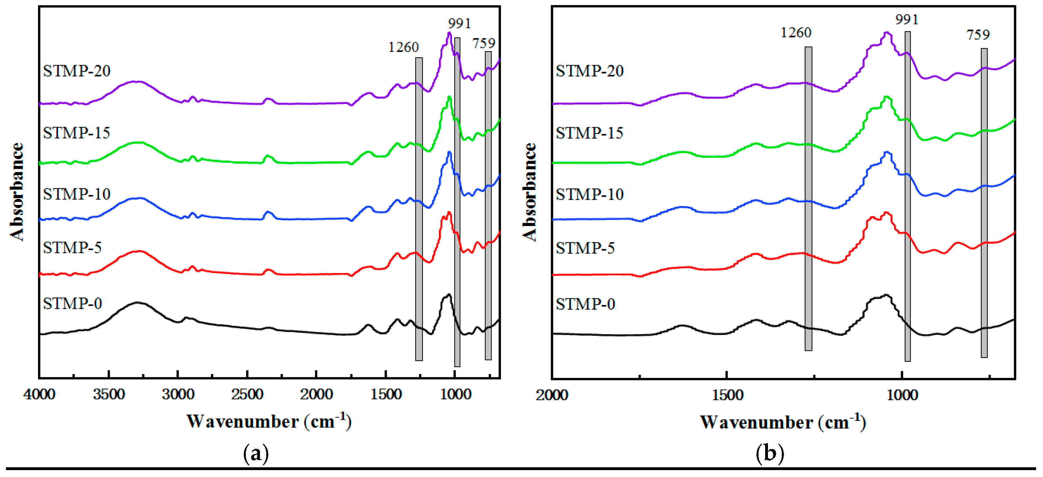 Polymers 13 00927 g003 Polymers 13 00927 g003