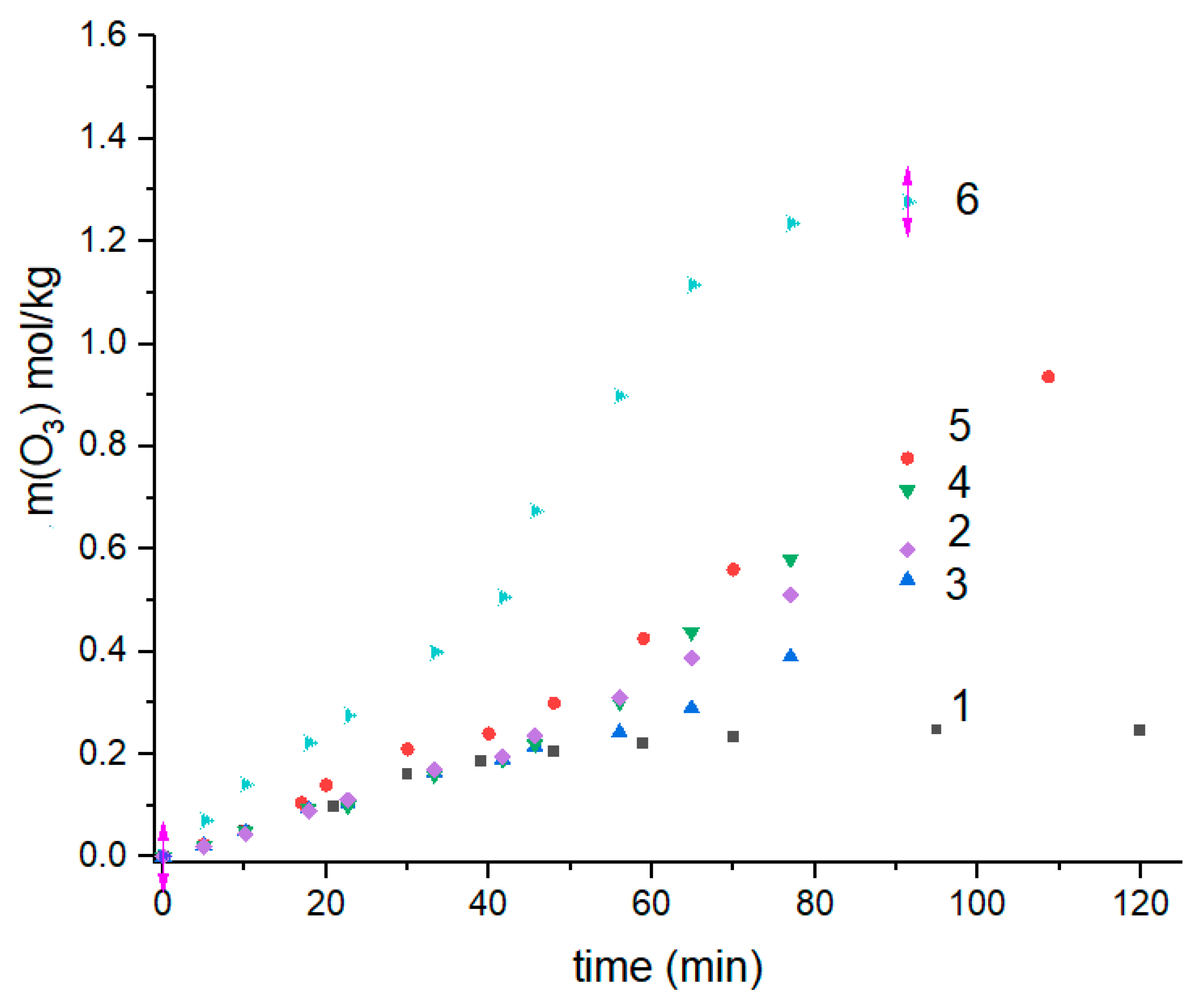 Polymers 13 00941 g005 Polymers 13 00941 g005