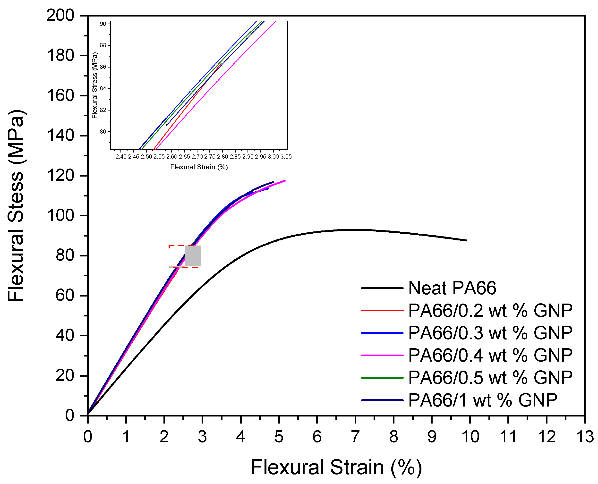 Polymers 13 00949 g002