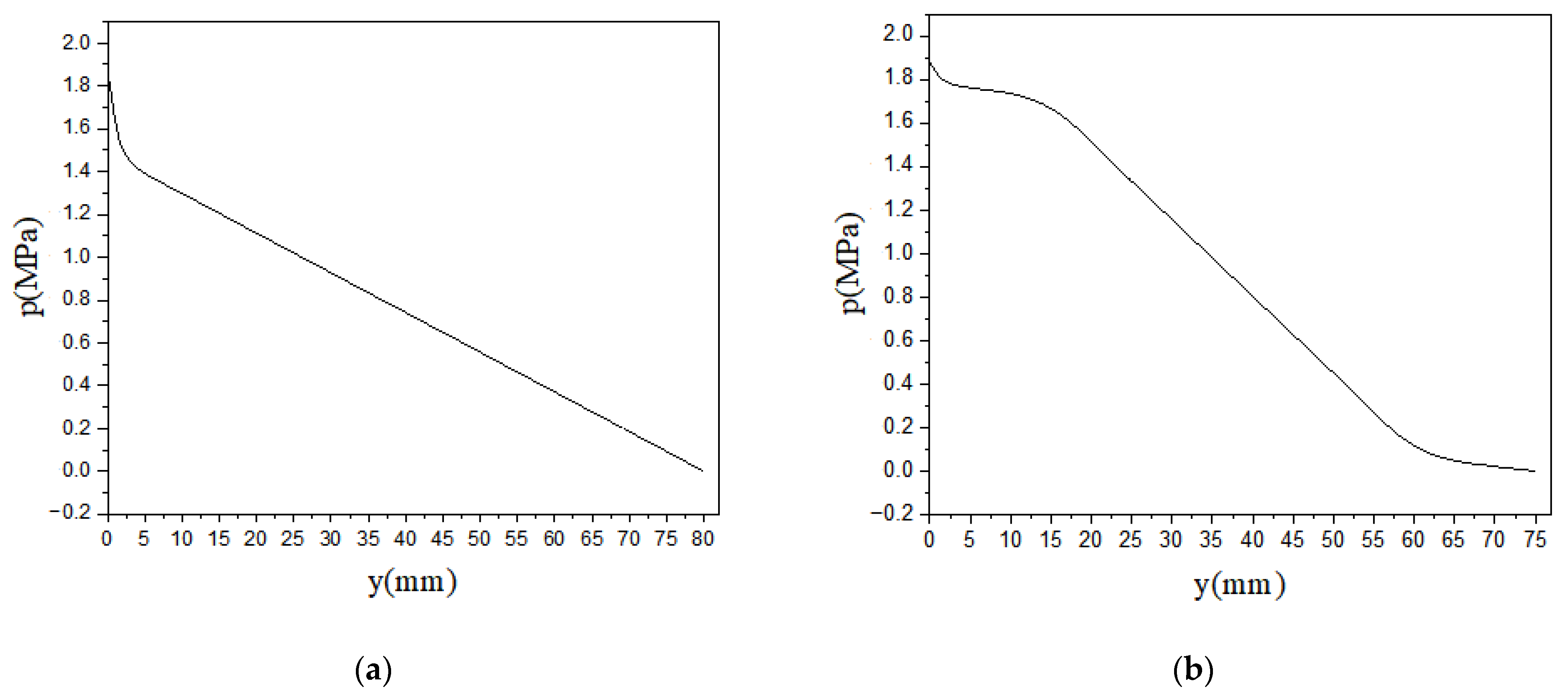 Polymers 13 00949 g013