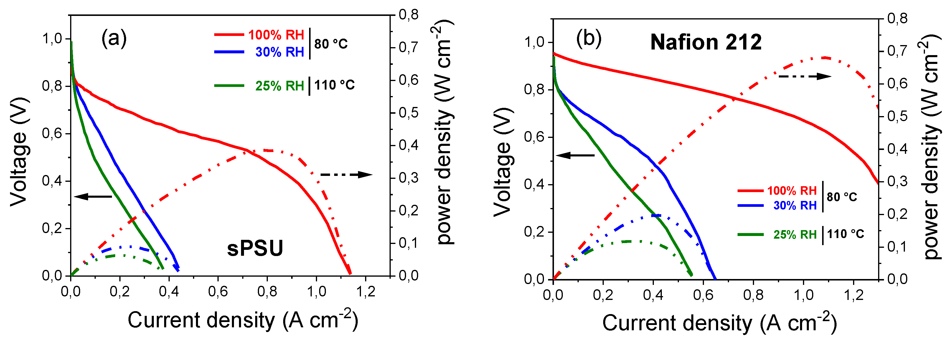 Polymers 13 00959 g011