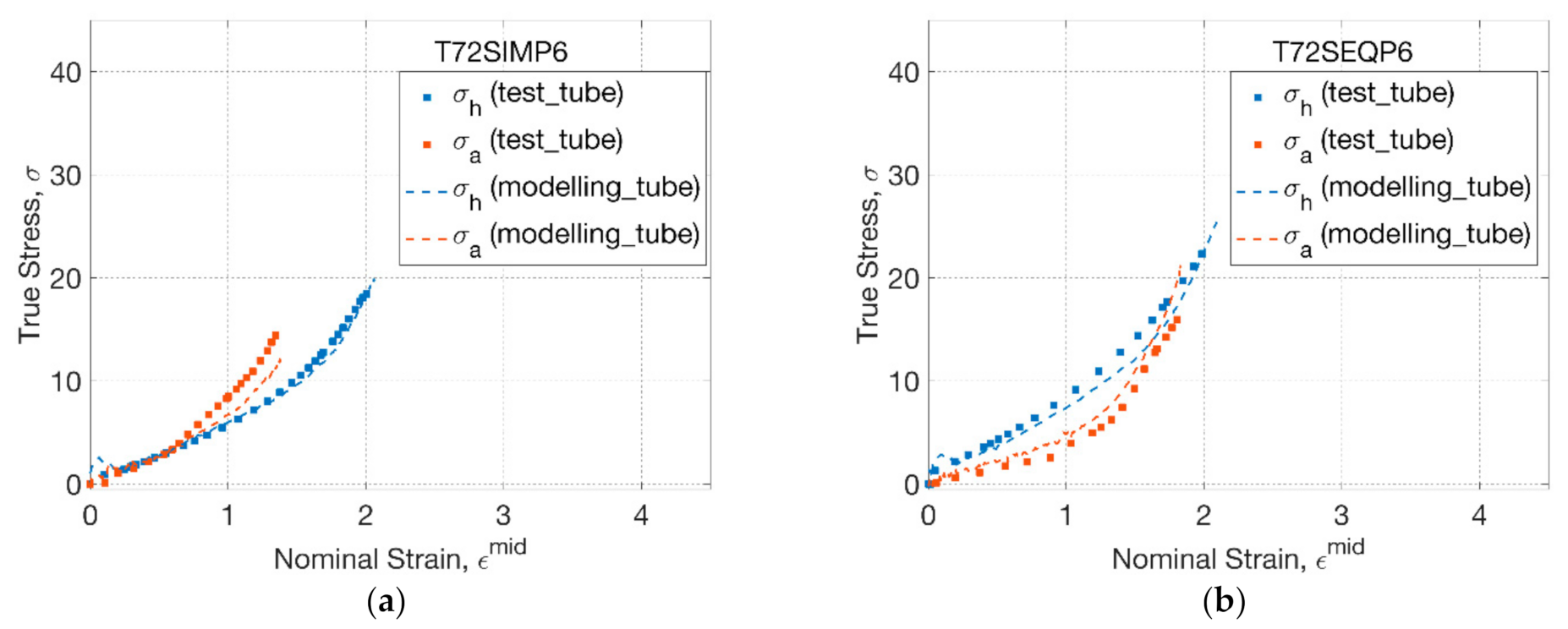 Polymers 13 00967 g009