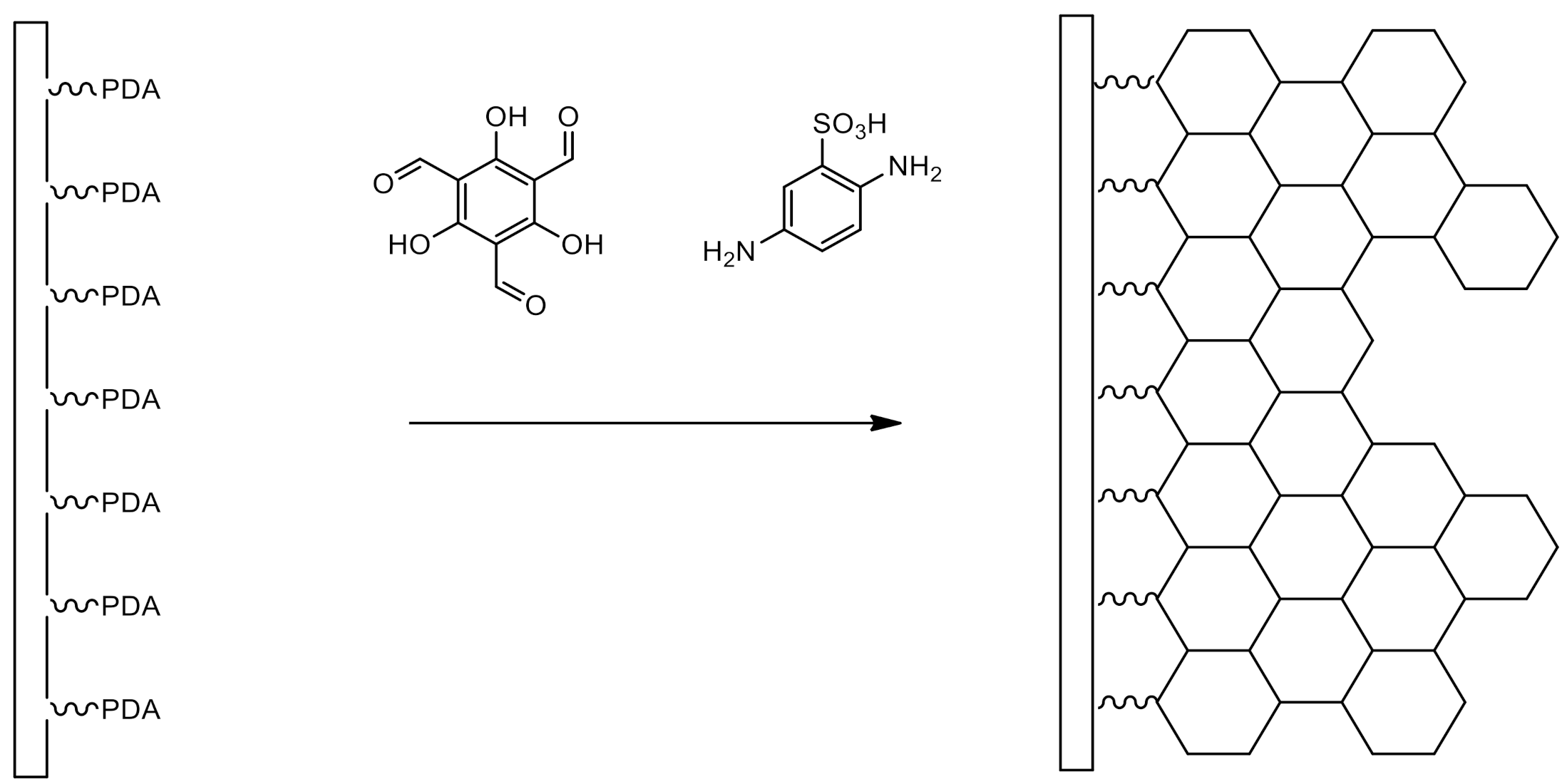 Polymers 13 00970 sch005 Polymers 13 00970 sch005