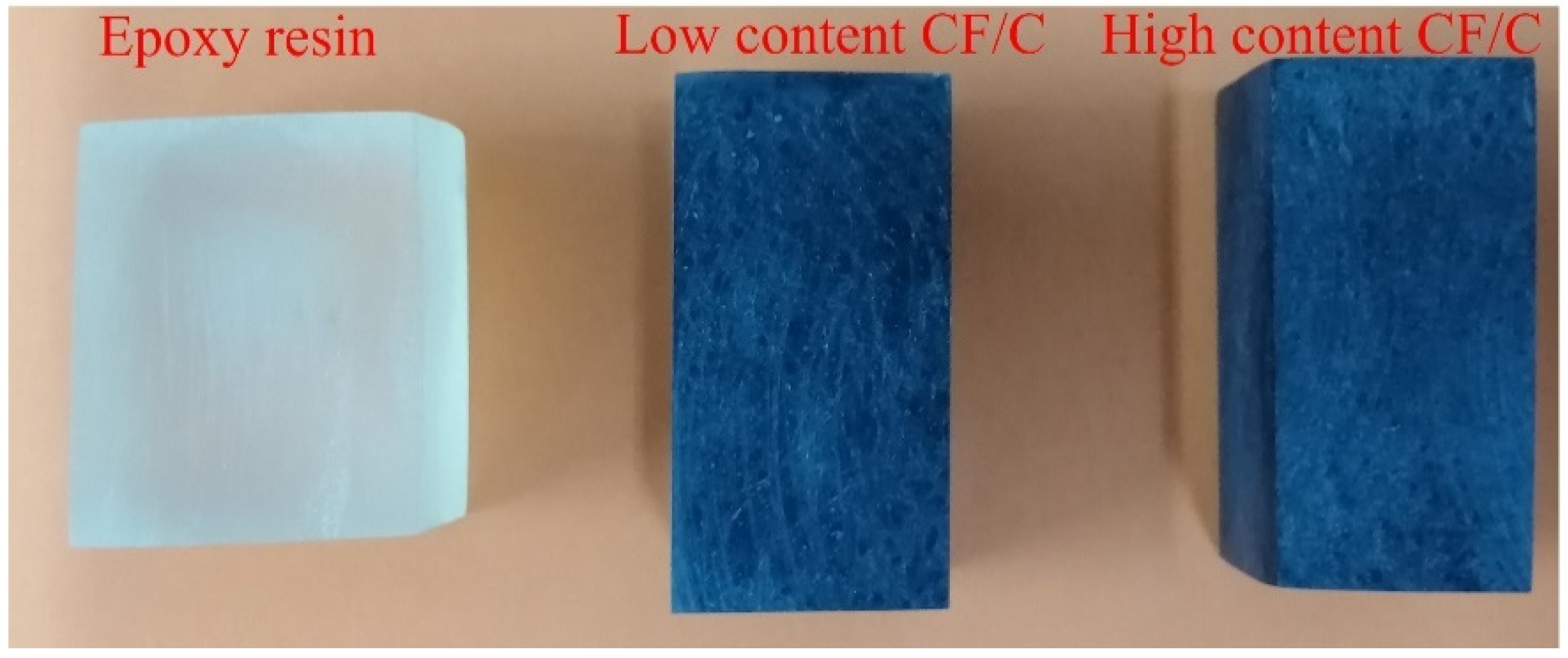 Polymers 13 00980 g003