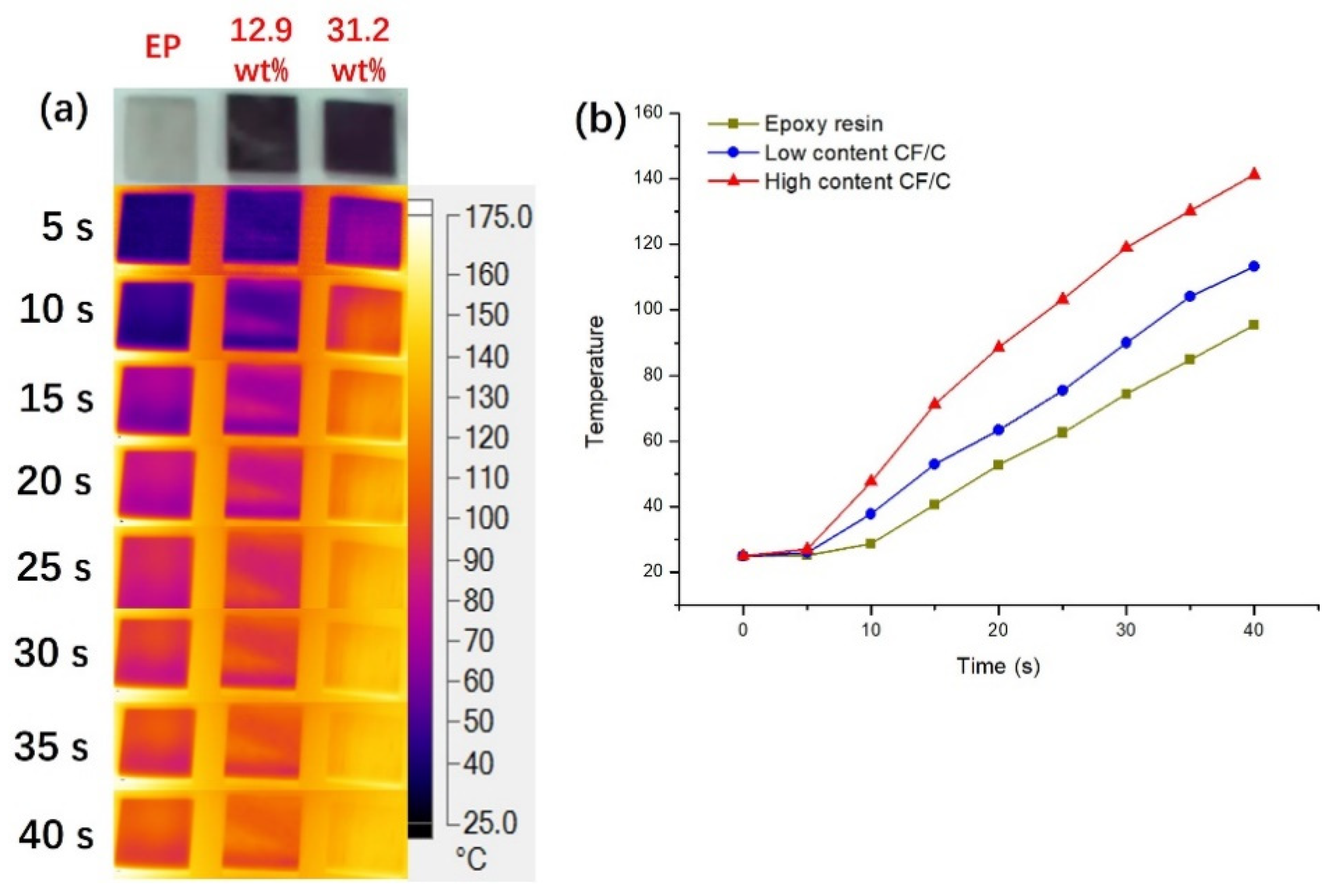 Polymers 13 00980 g008