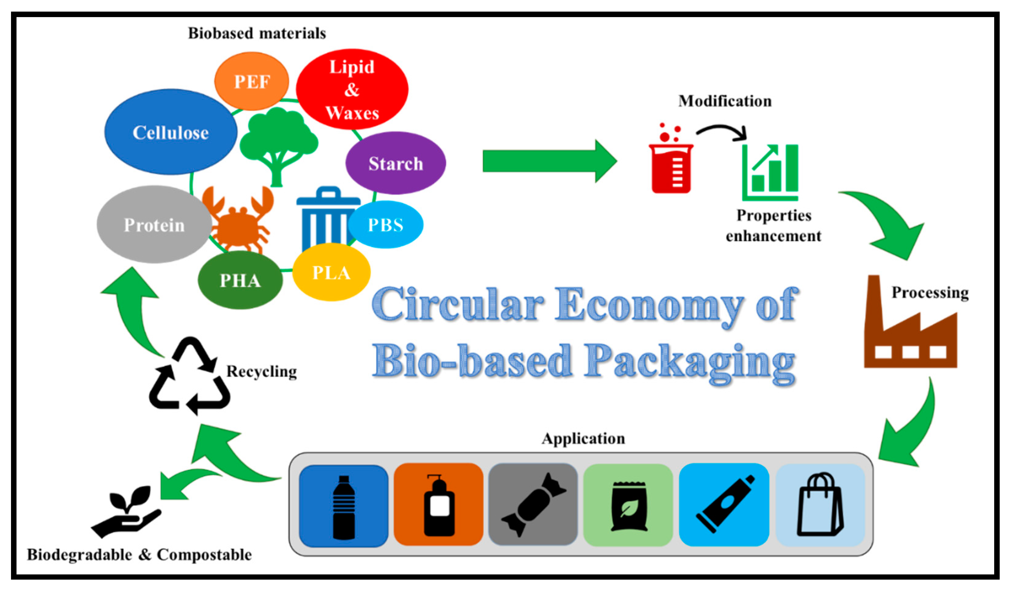Polymers 13 01006 g004 Polymers 13 01006 g004