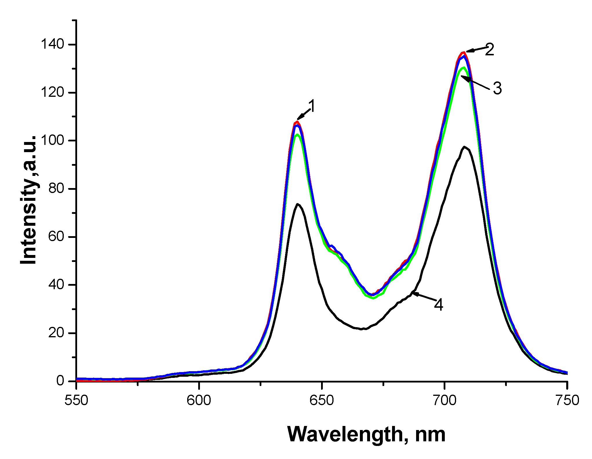 Polymers 13 01007 g007
