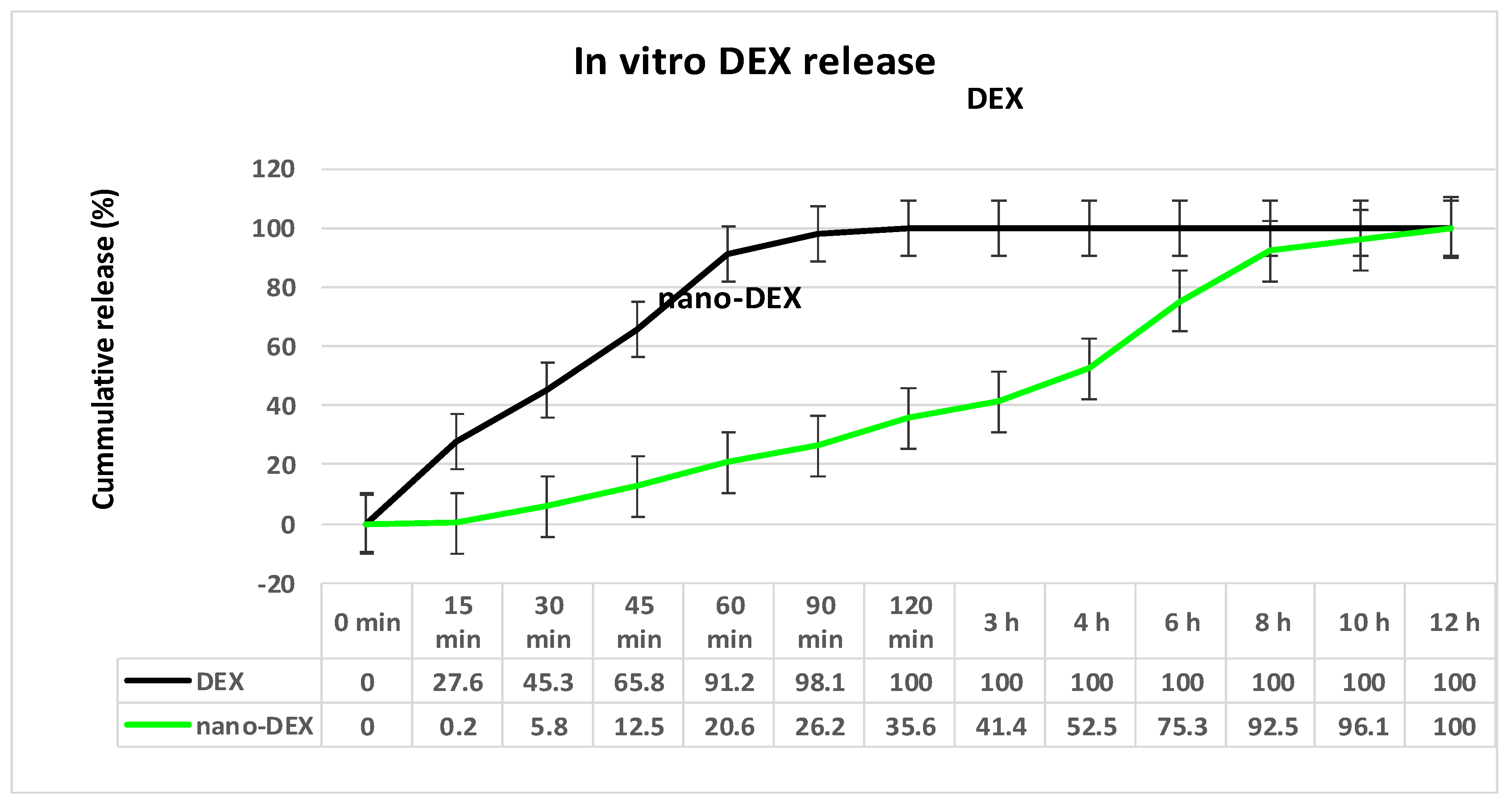 Polymers 13 01010 g005