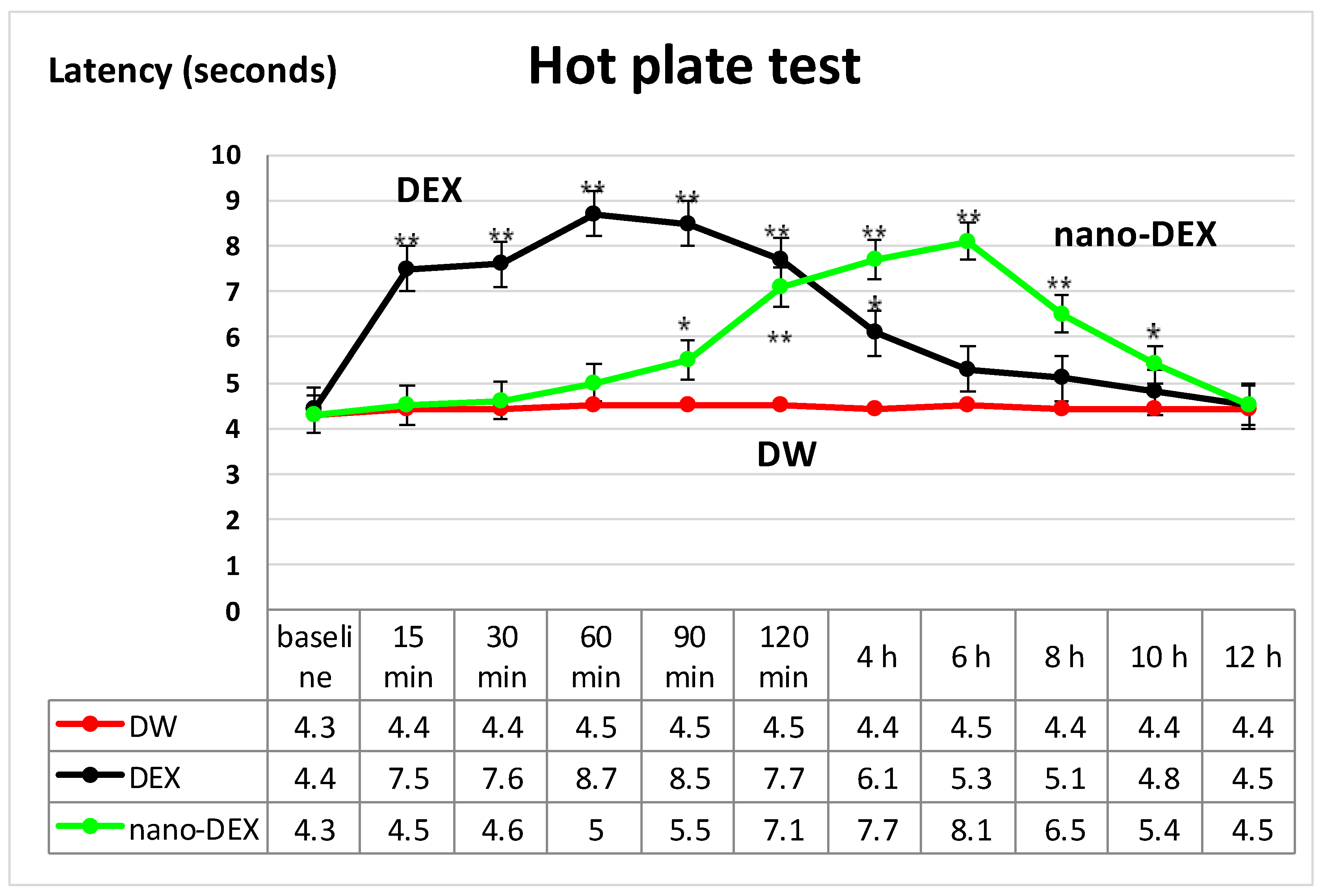 Polymers 13 01010 g006