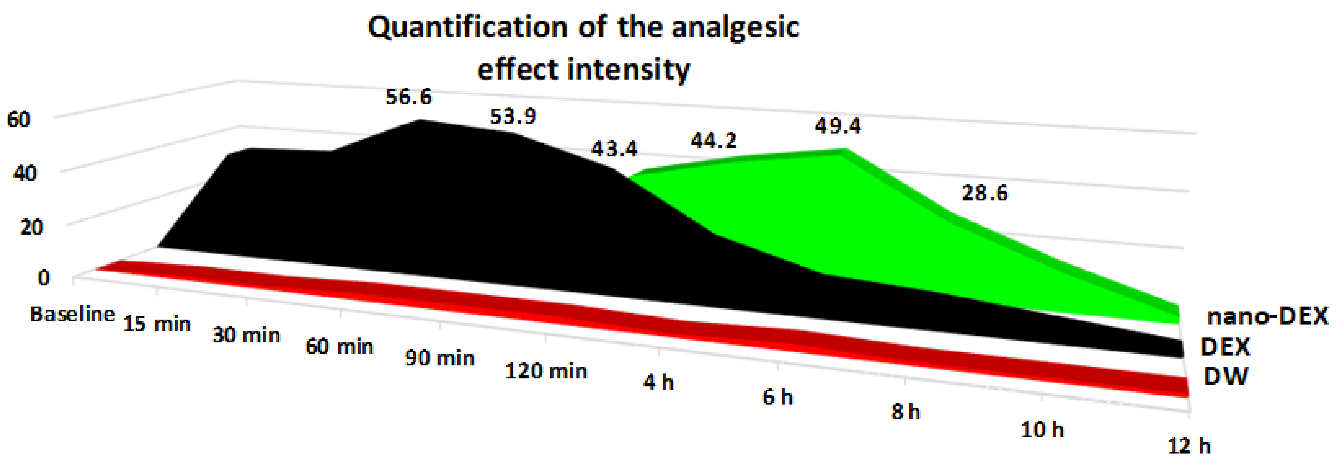 Polymers 13 01010 g007