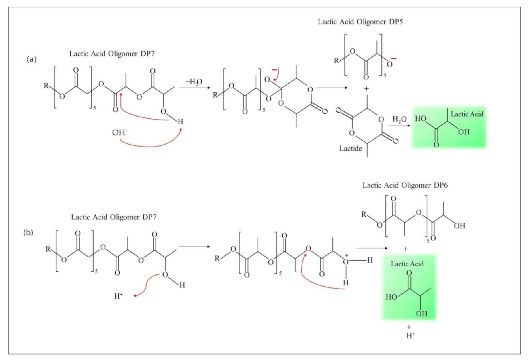 Polymers 13 01019 g006 Polymers 13 01019 g006