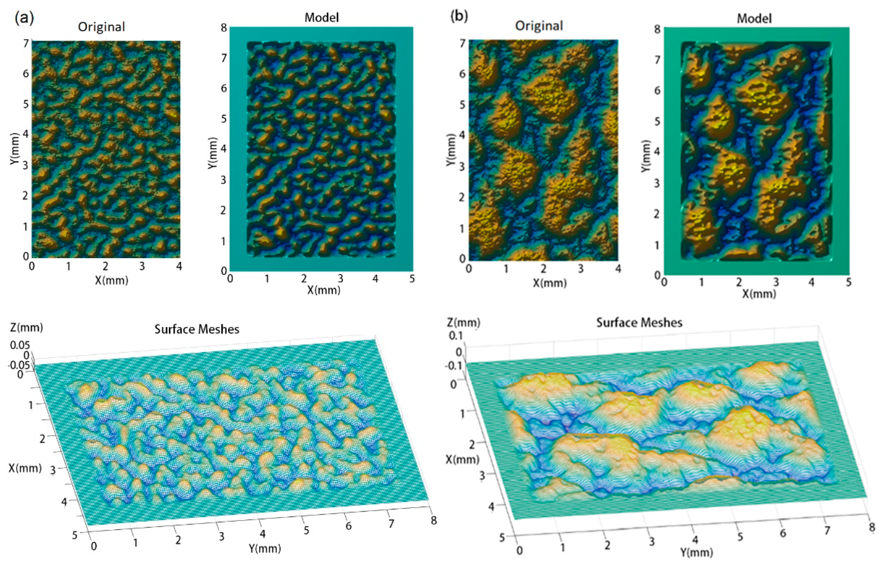 Polymers 13 01022 g005