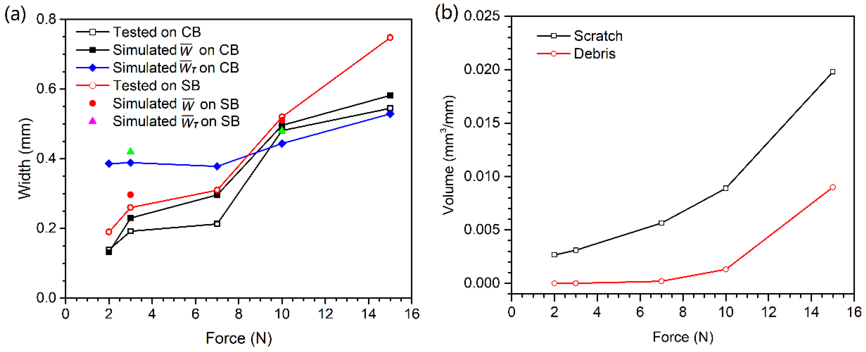 Polymers 13 01022 g011