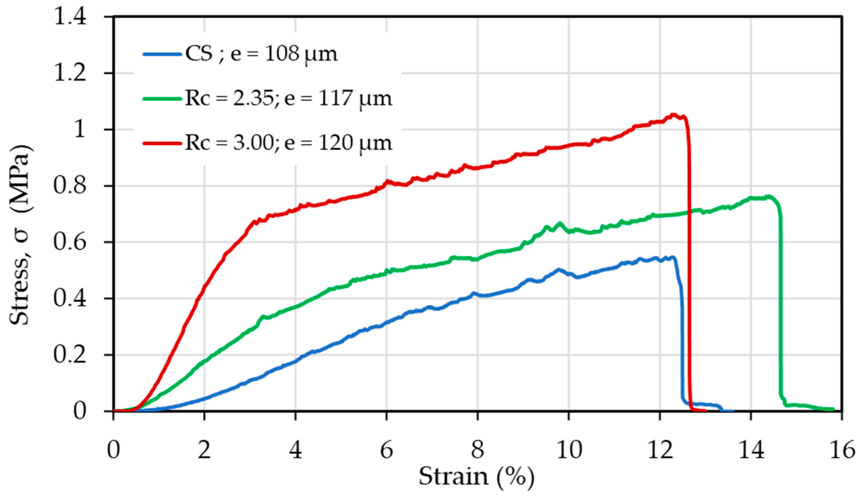 Polymers 13 01037 g003 Polymers 13 01037 g003