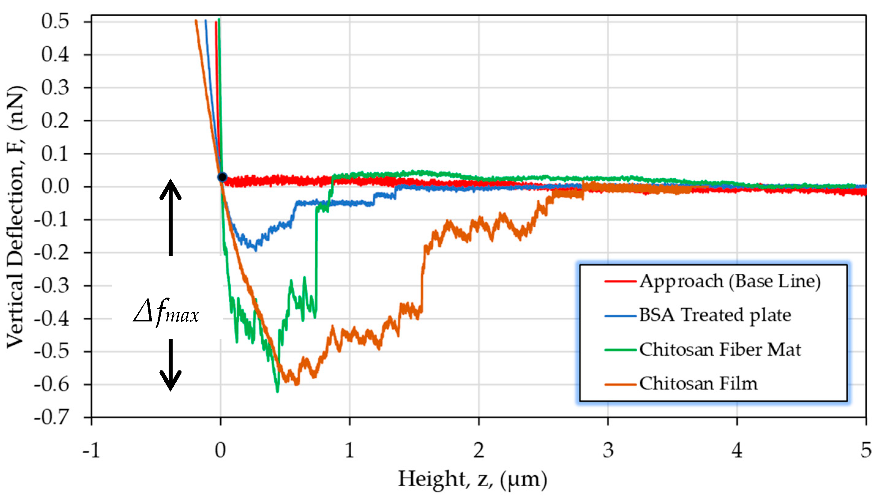 Polymers 13 01037 g005 Polymers 13 01037 g005