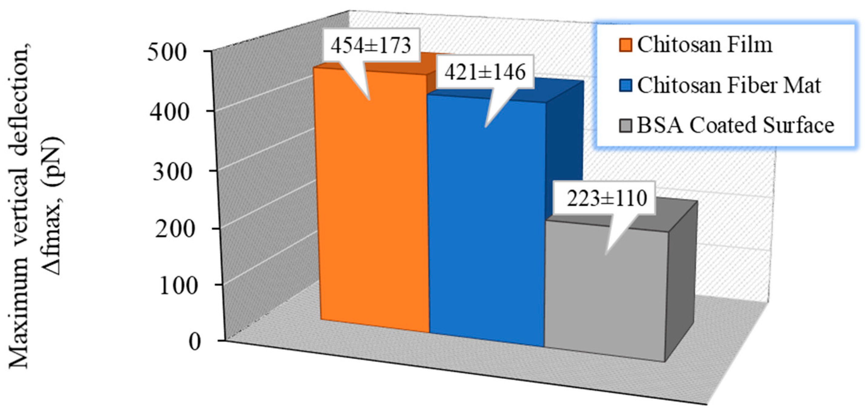 Polymers 13 01037 g006 Polymers 13 01037 g006