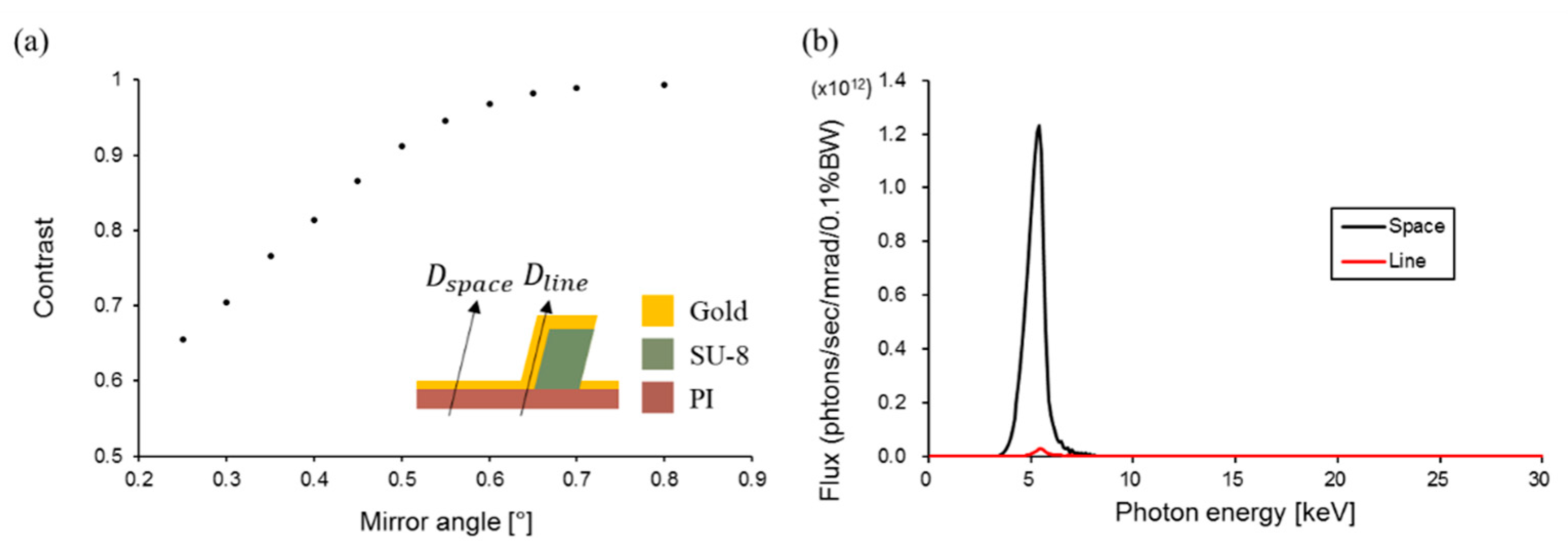 Polymers 13 01045 g004