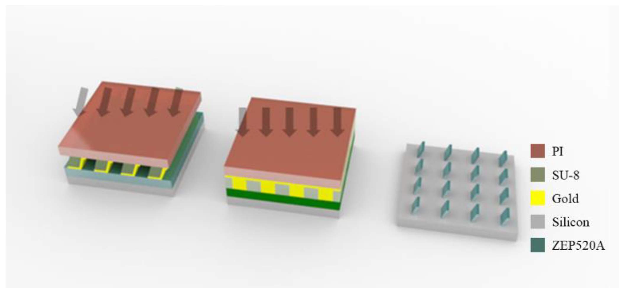 Polymers 13 01045 g007
