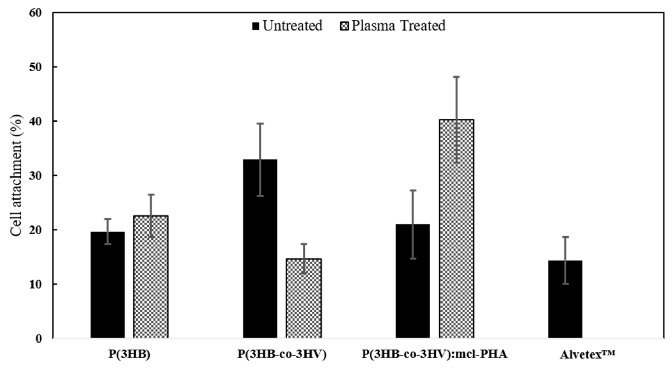 Polymers 13 01056 g008