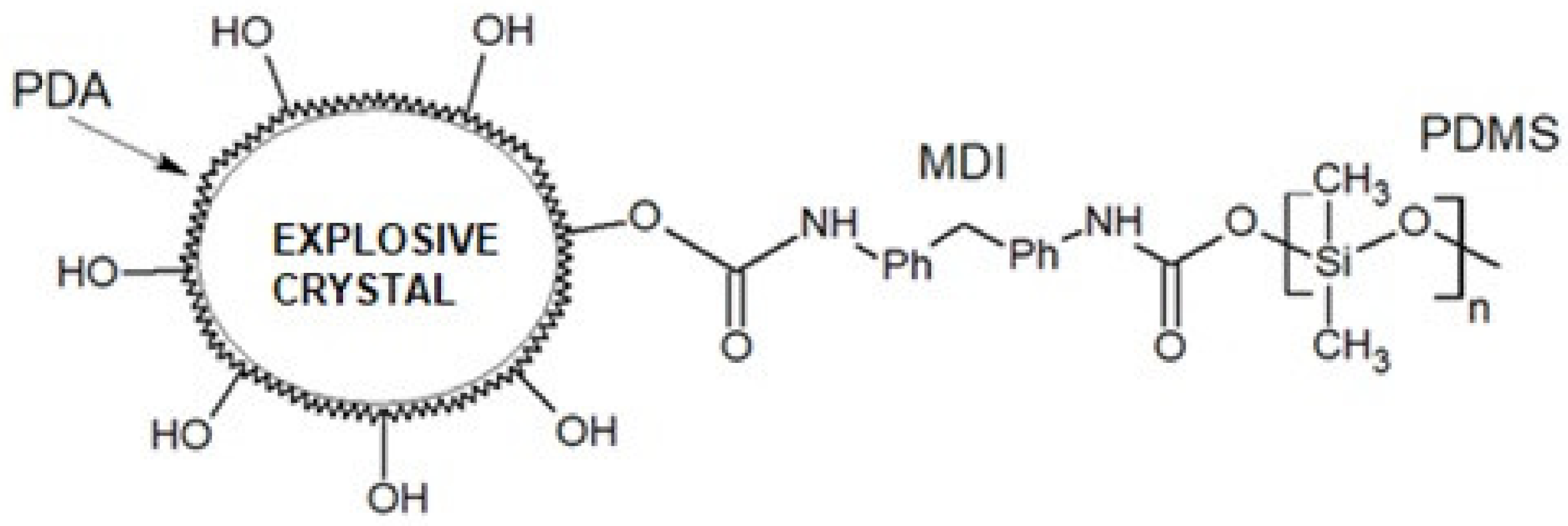 Polymers 13 01080 g010