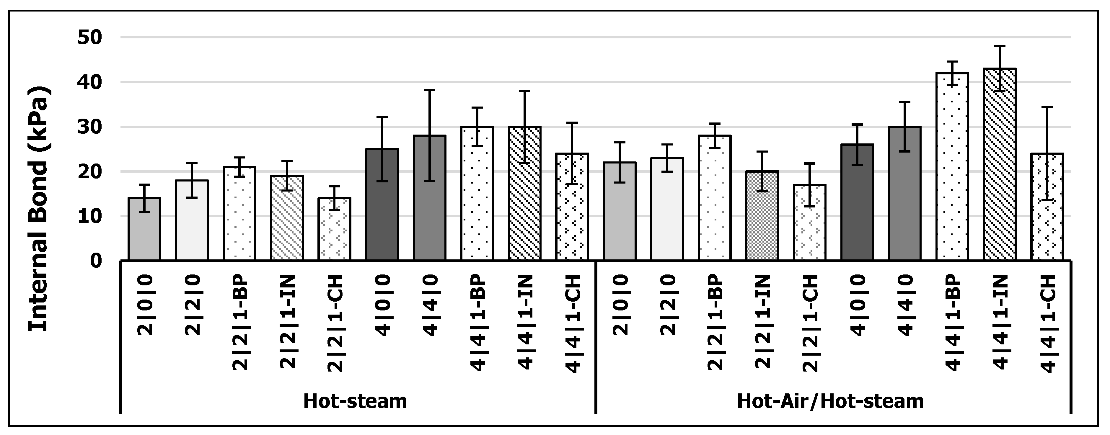 Polymers 13 01088 g003