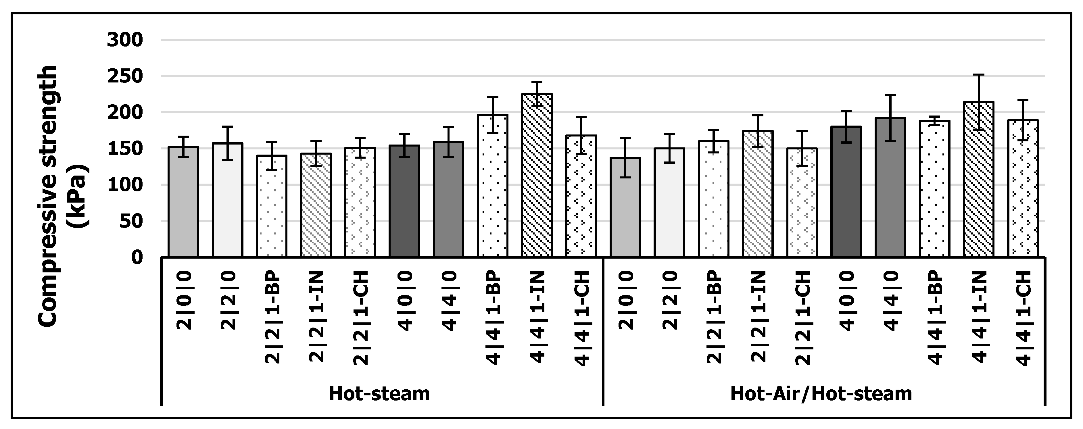 Polymers 13 01088 g005