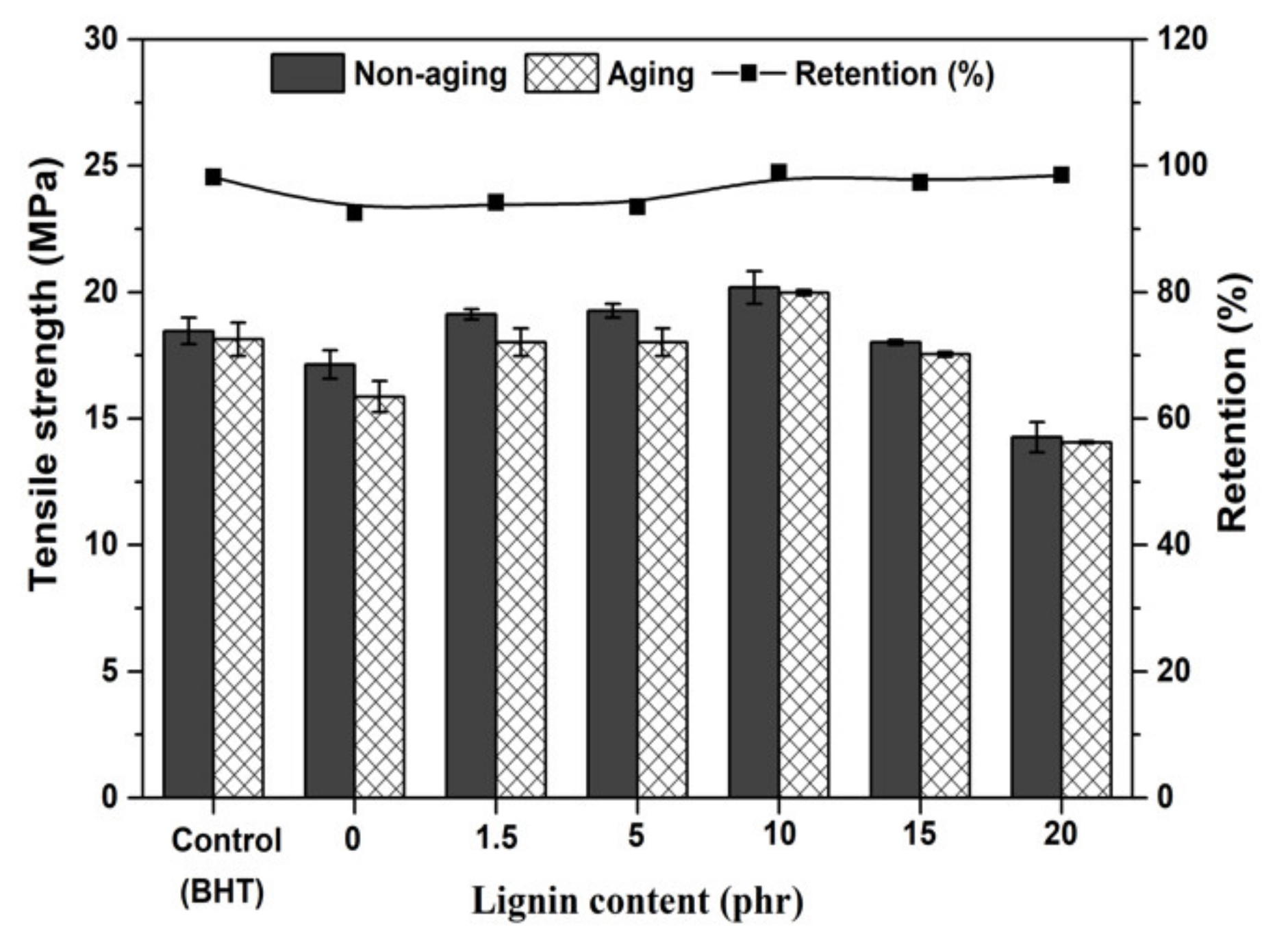 Polymers 13 01109 g010 Polymers 13 01109 g010