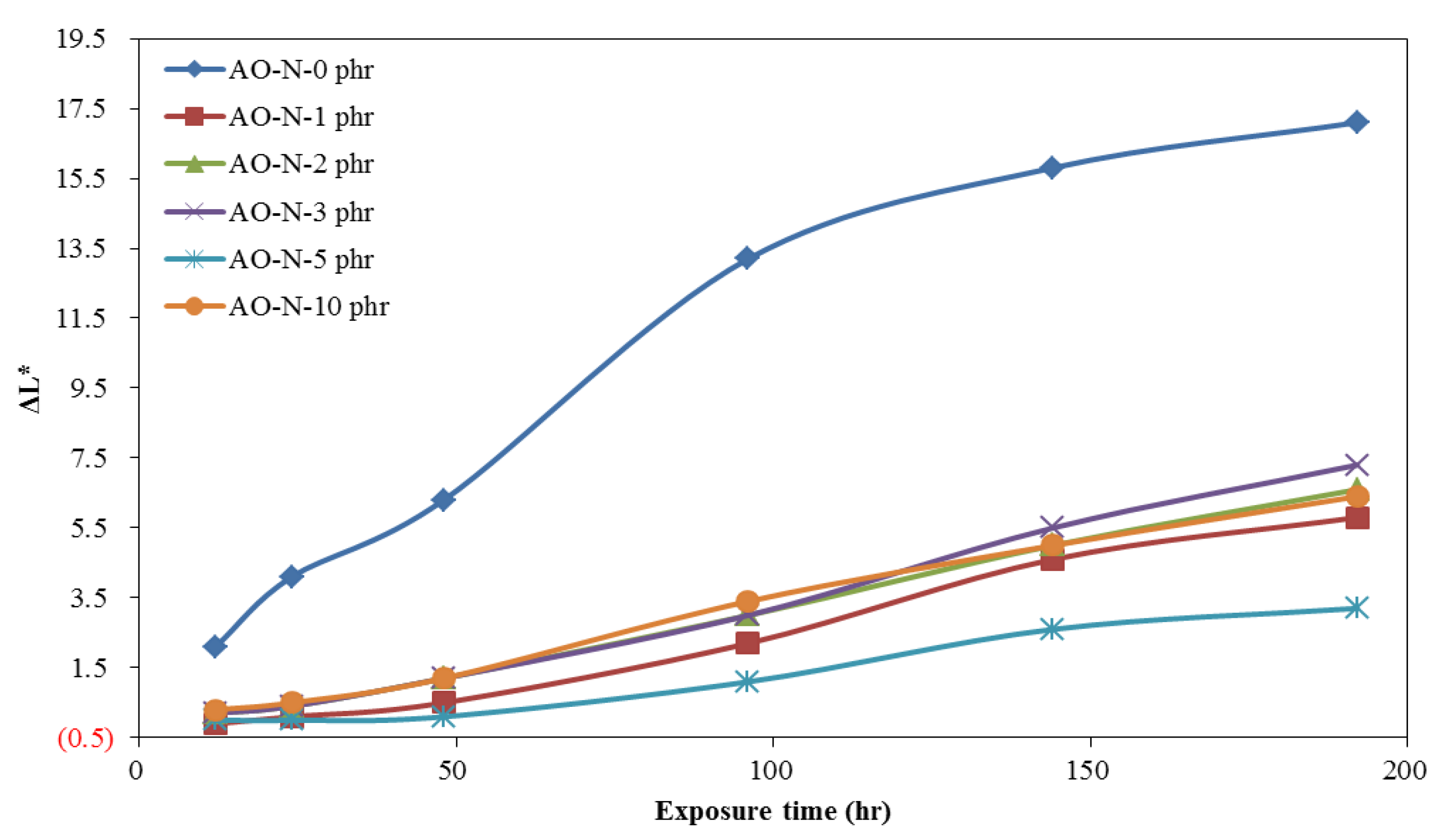 Polymers 13 01110 g002 Polymers 13 01110 g002