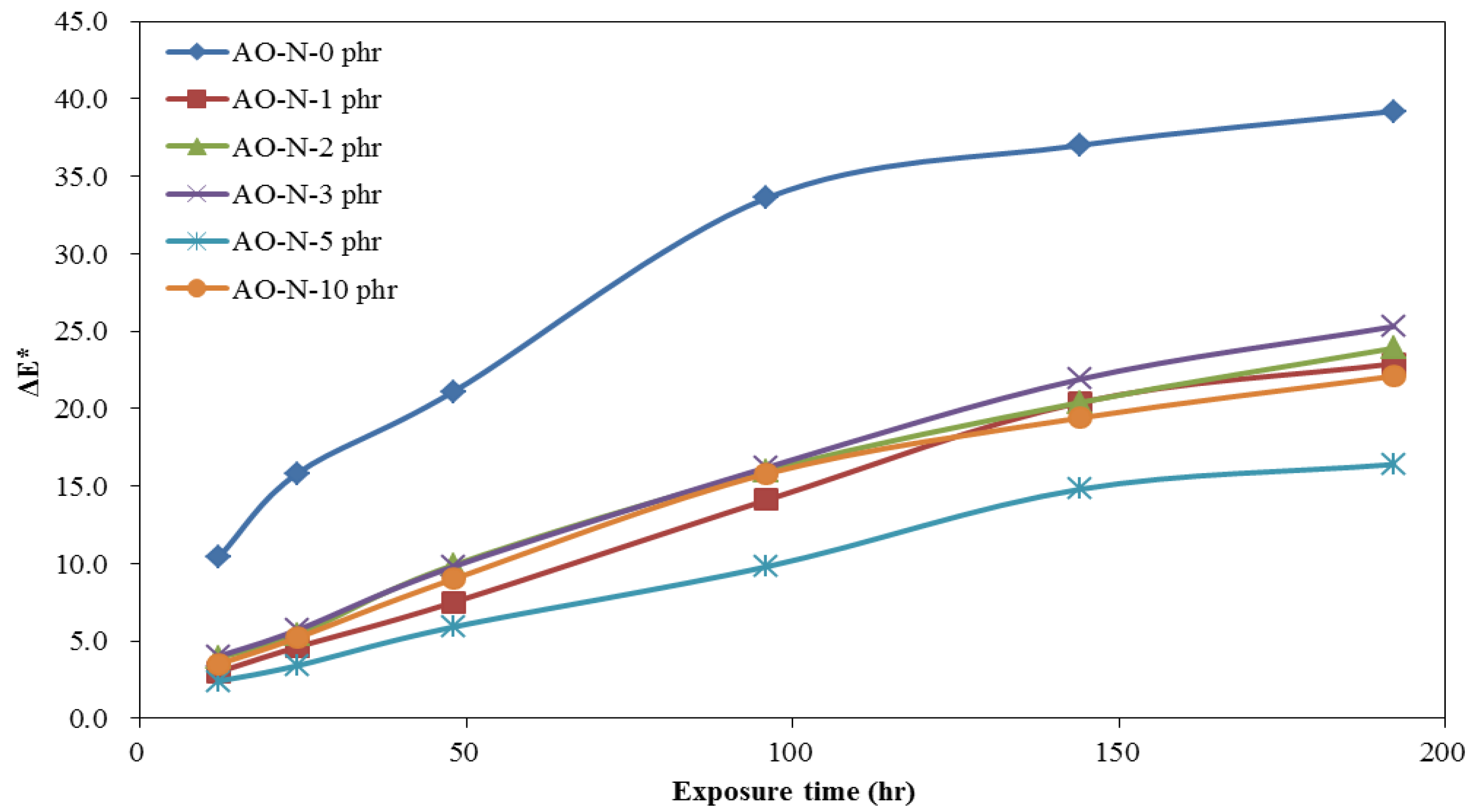 Polymers 13 01110 g004 Polymers 13 01110 g004
