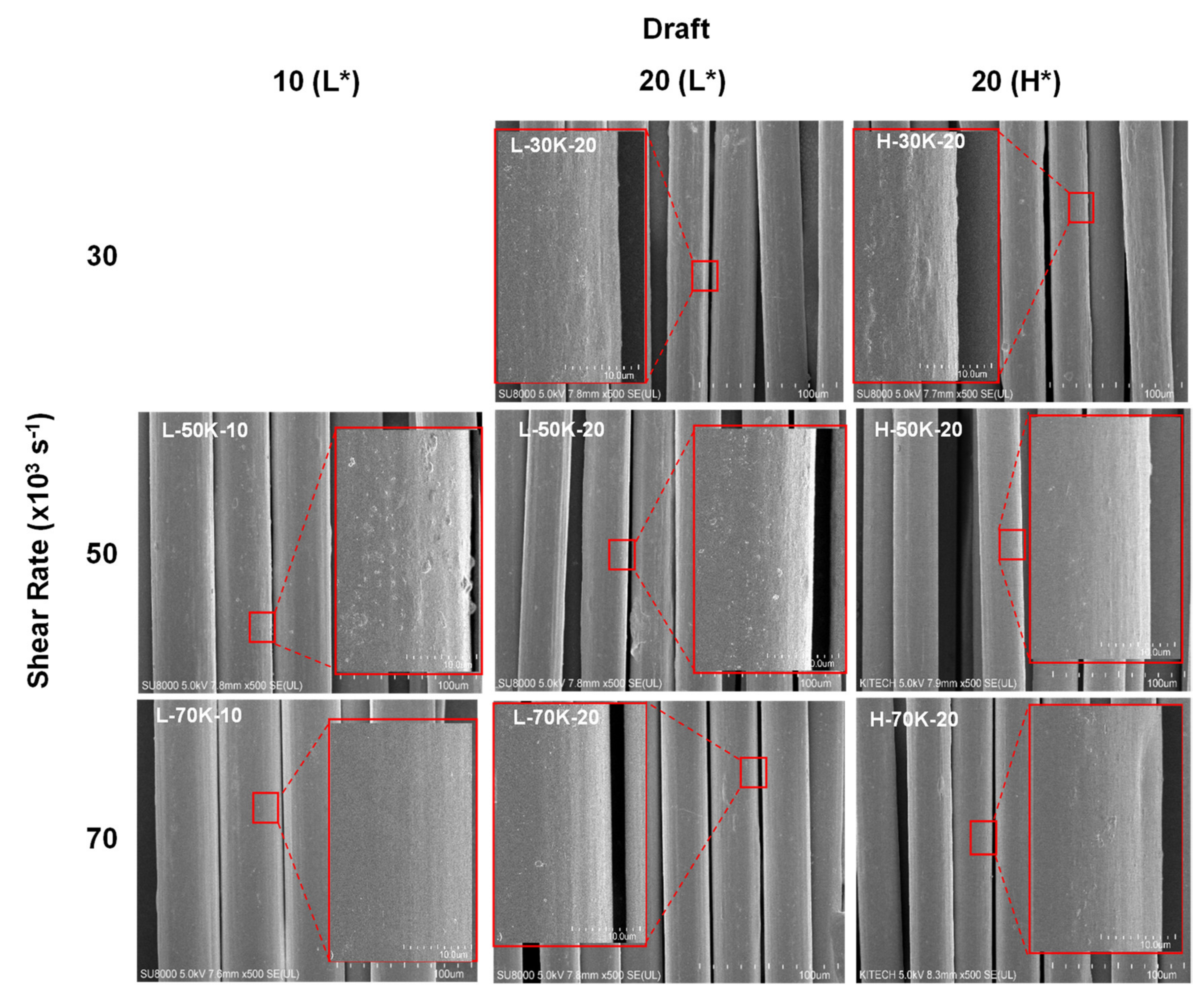 Polymers 13 01134 g003 Polymers 13 01134 g003