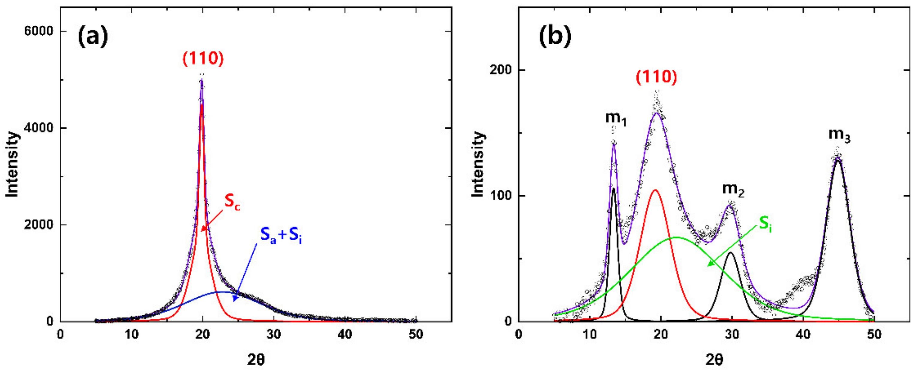 Polymers 13 01134 g008 Polymers 13 01134 g008