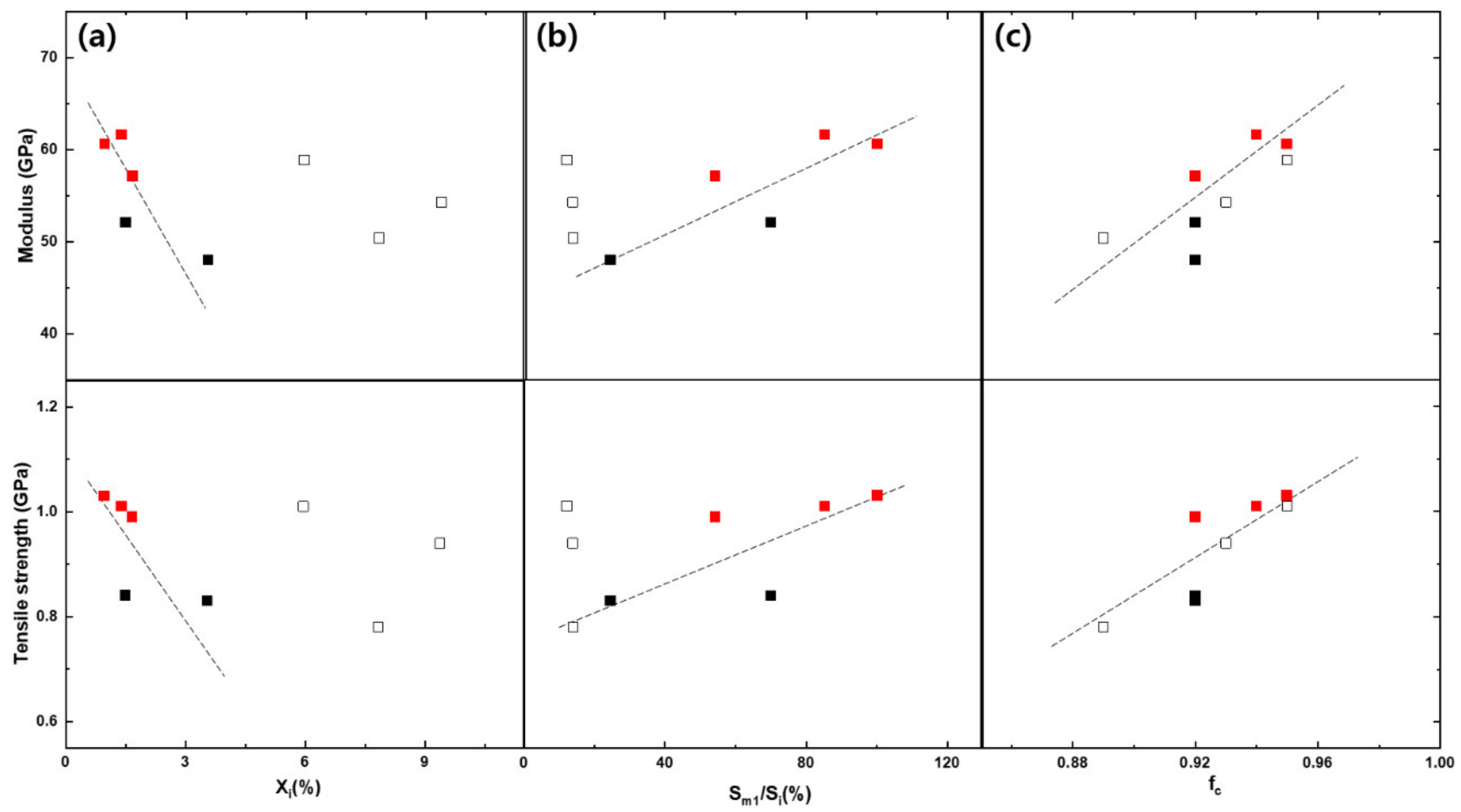Polymers 13 01134 g009 Polymers 13 01134 g009