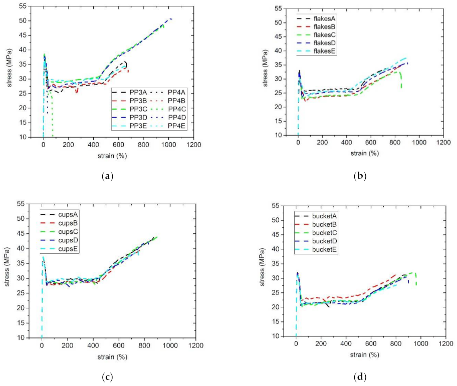 Polymers 13 01137 g008
