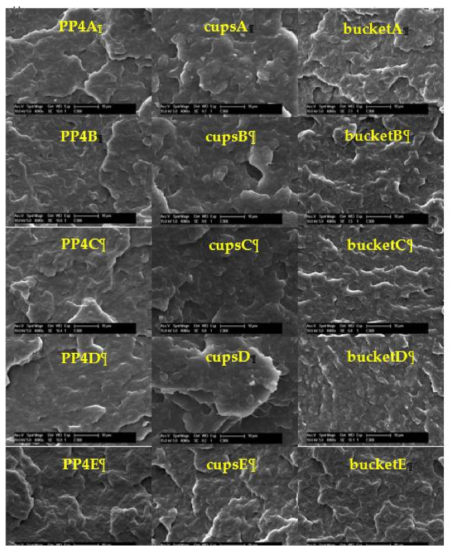 Polymers 13 01137 g0a1