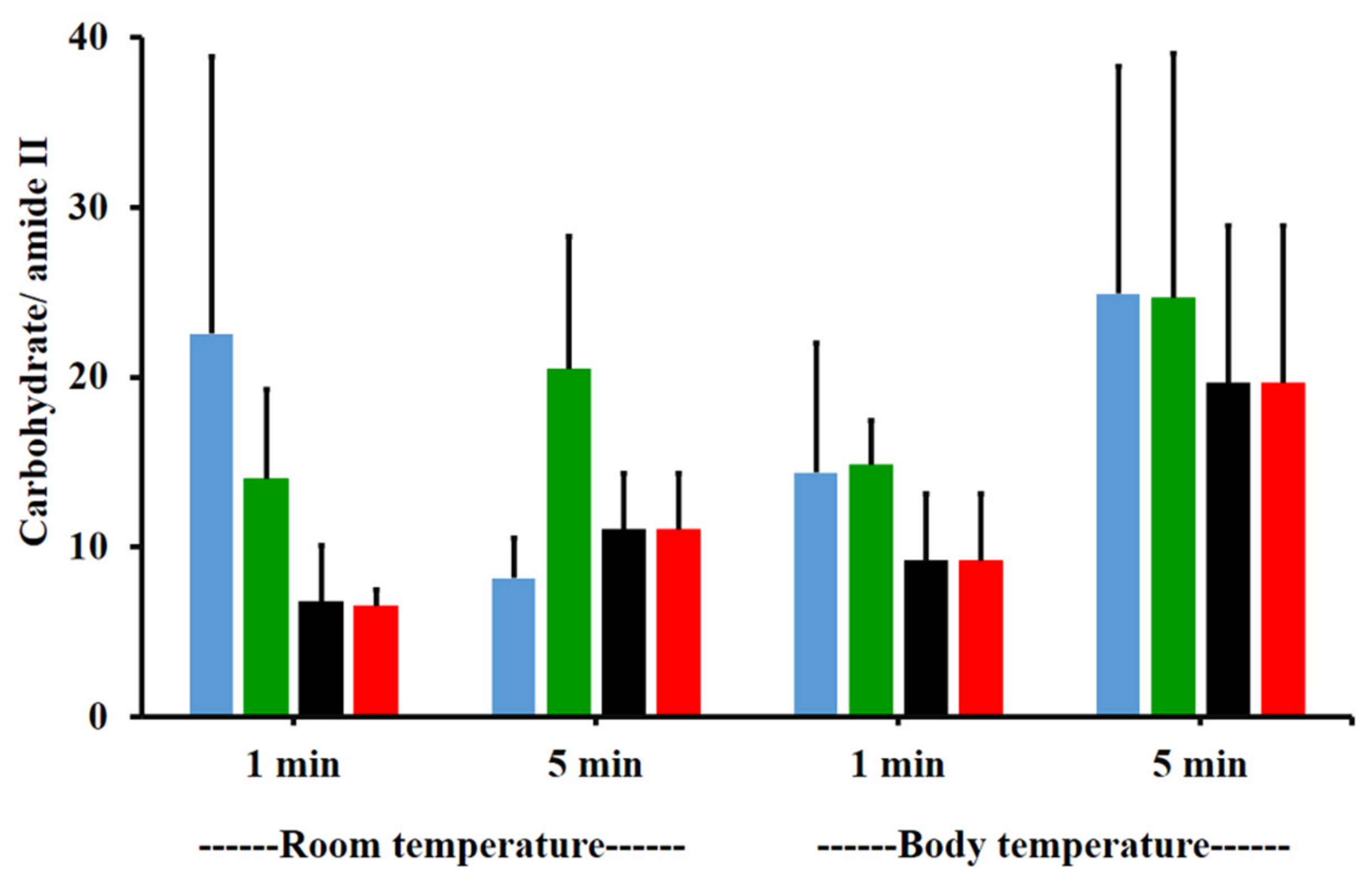 Polymers 13 01142 g009