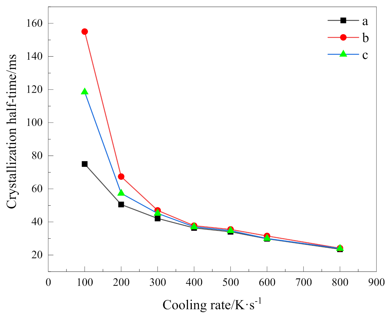 Polymers 13 01156 g006 Polymers 13 01156 g006