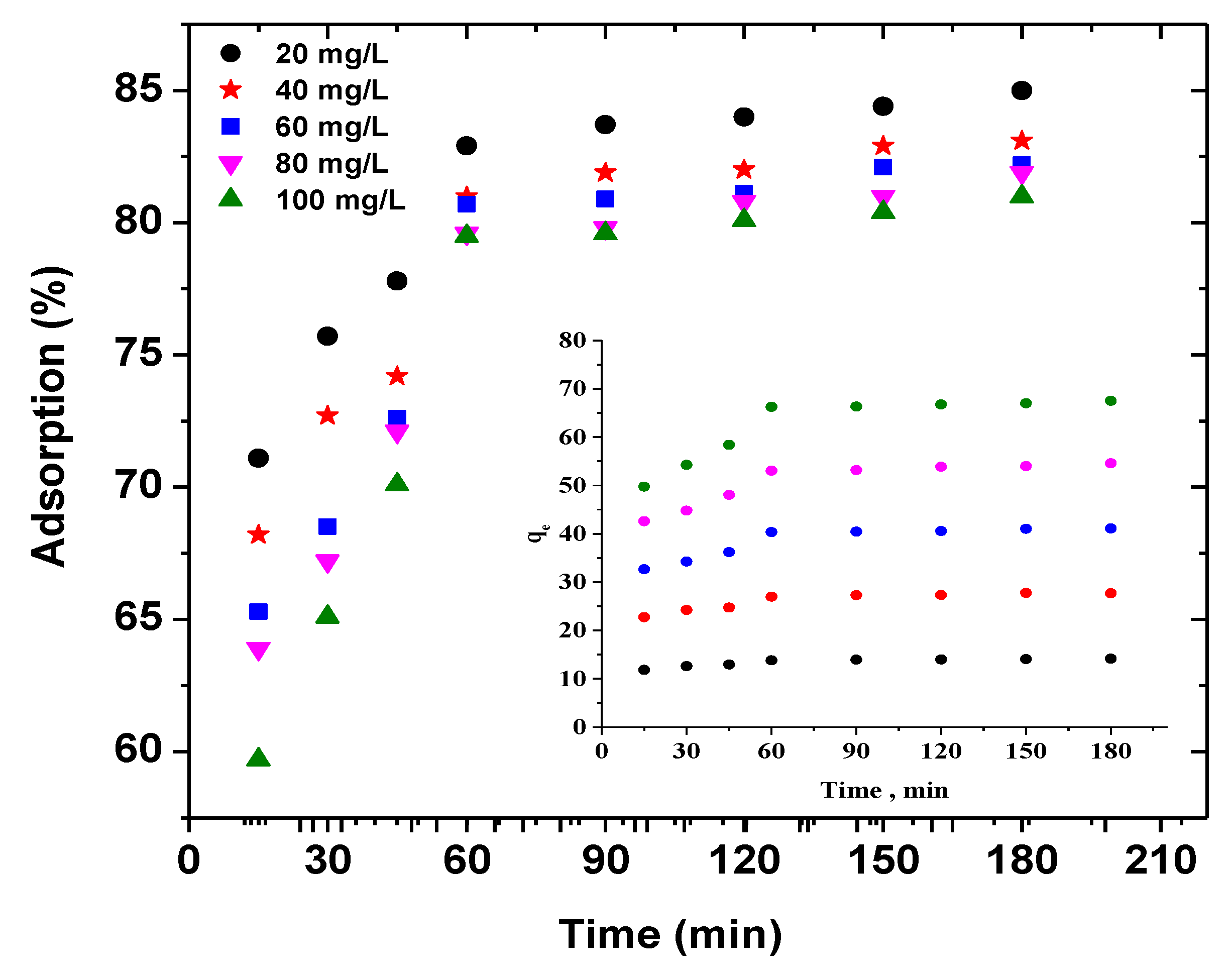 Polymers 13 01161 g011 Polymers 13 01161 g011