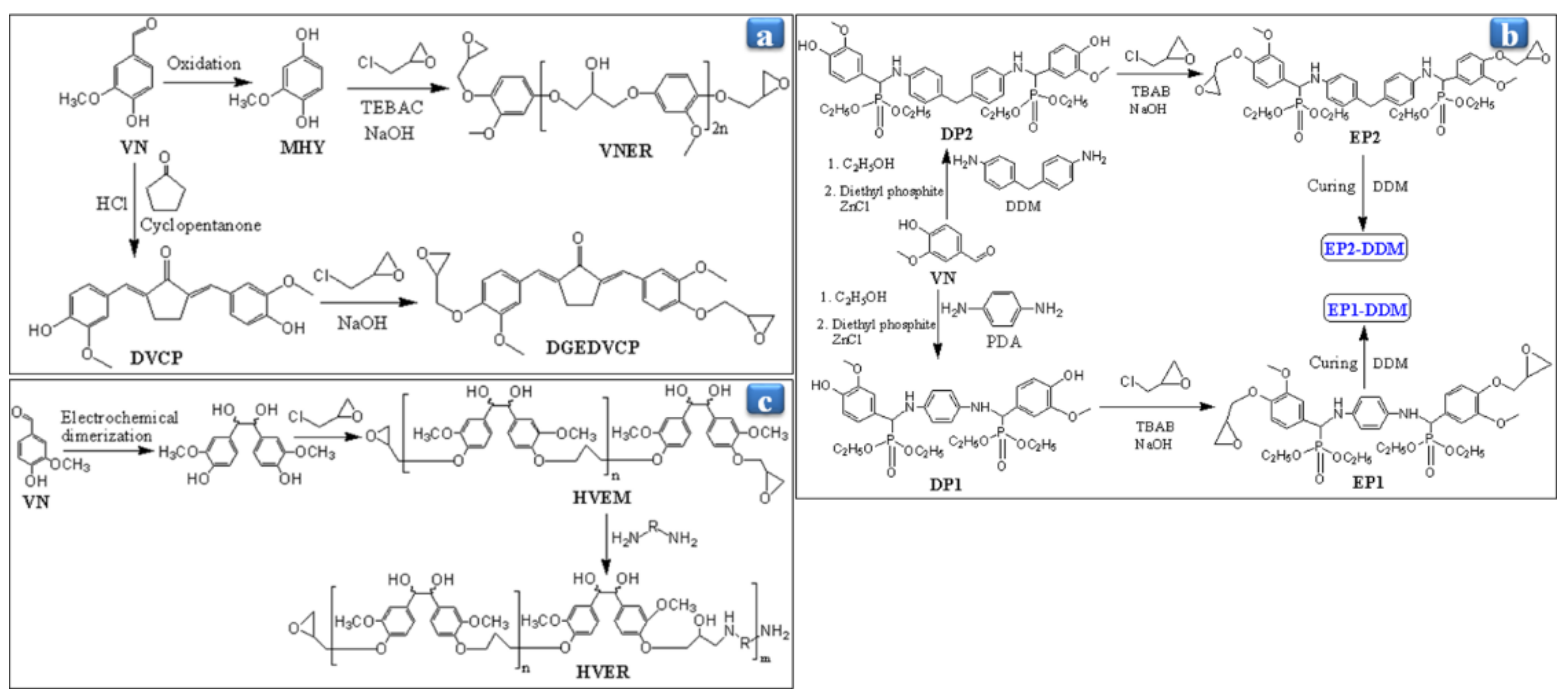 Polymers 13 01162 g008