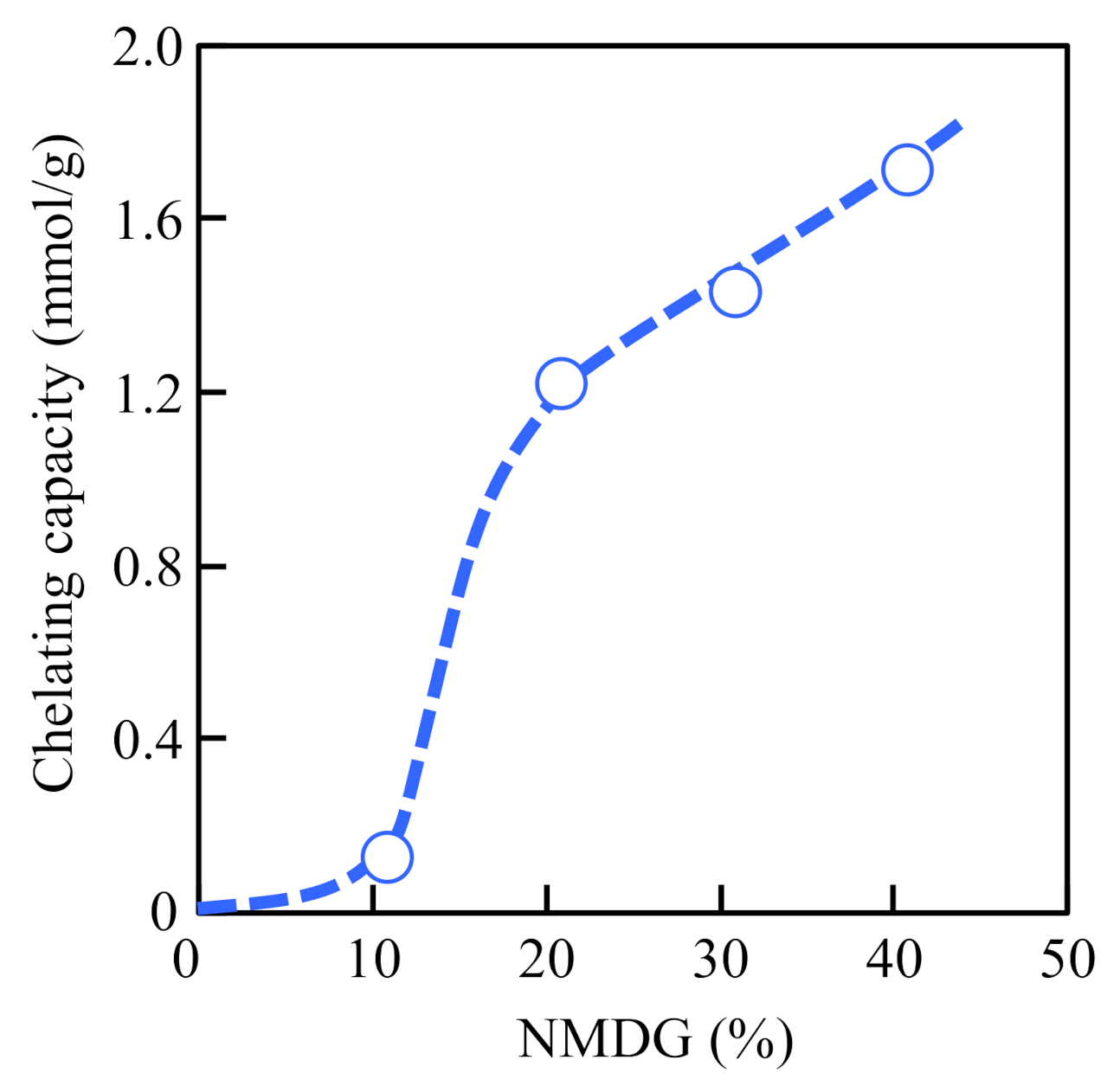 Polymers 13 01163 g001