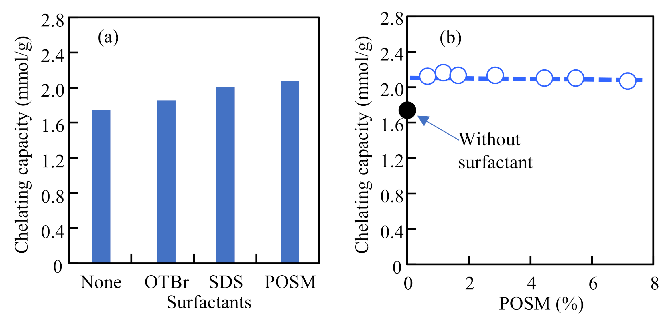 Polymers 13 01163 g002
