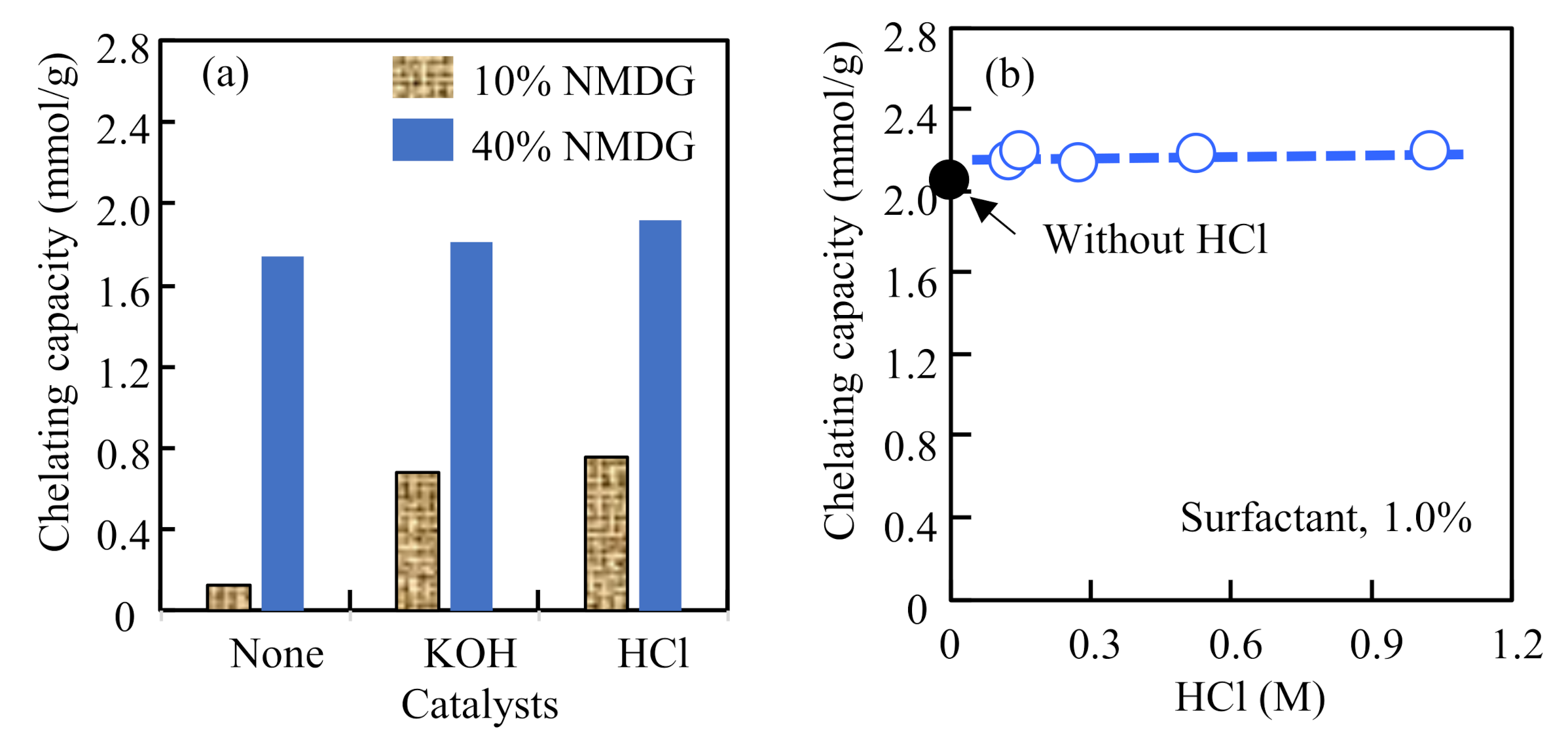 Polymers 13 01163 g003