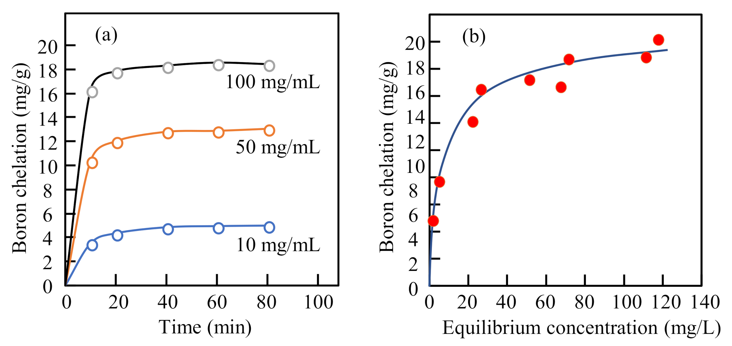 Polymers 13 01163 g005
