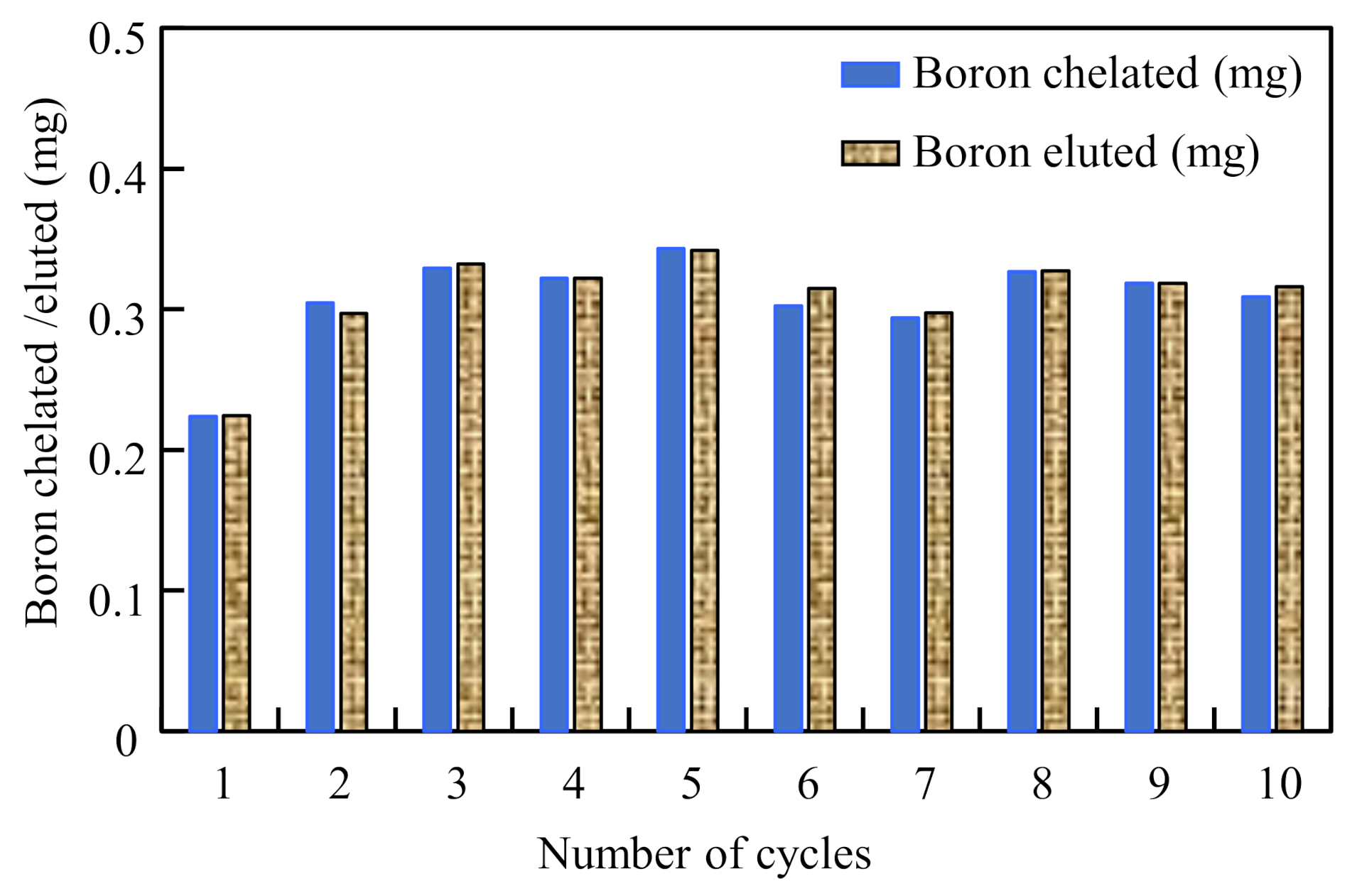 Polymers 13 01163 g007